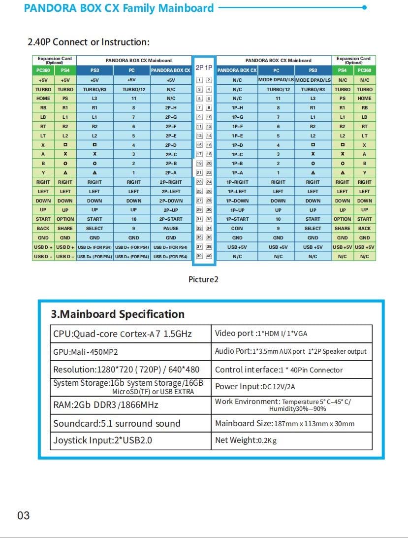 Buy Tapdra 3a Original Pandora Box Cx 2800 In 1 Home Arcade Board Full Diy Kit Diy With Harness Cable Power Switch Adapter Hdmi Vga 7p Lcd Monitor Support Add Games Online In