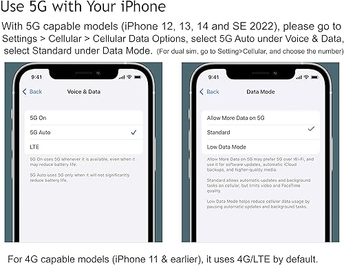 Miniatura 3 de China Unicom tarjeta SIM 5G red 15Days 10GB datos, 100 minutos hablar más 100 textos