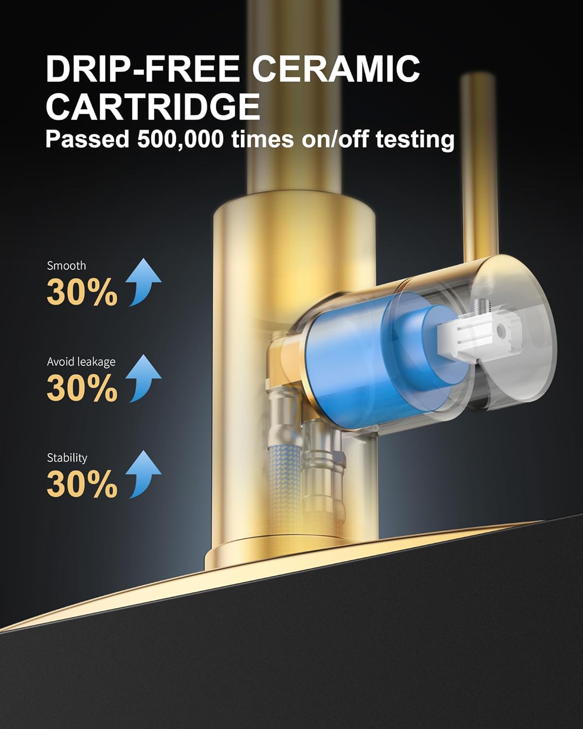 Kitchen Faucet and Water Filter Faucet: Brushed Gold Kitchen Sink Faucet with Drinking Water Faucet - Stainless Steel Single Handle Tap with Pull Down Sprayer for Kitchen Sink Farmhouse Bar - Image 5