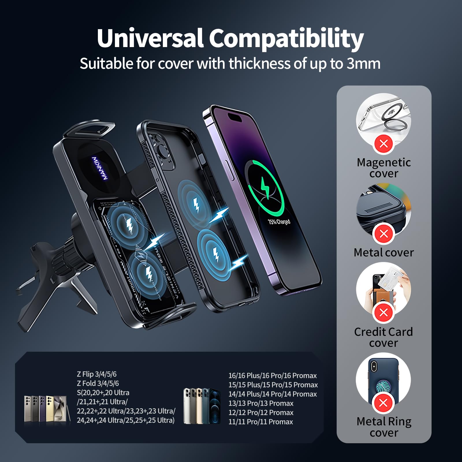 MANKIW Cargador Inalámbrico Coche, Soporte Móvil Carga Rápida,Rotación de 90° Soporte Movil Coche Compatible para iPhone 17 Pro Max/16/15/14/13, Galaxy S24 Ultra/S23