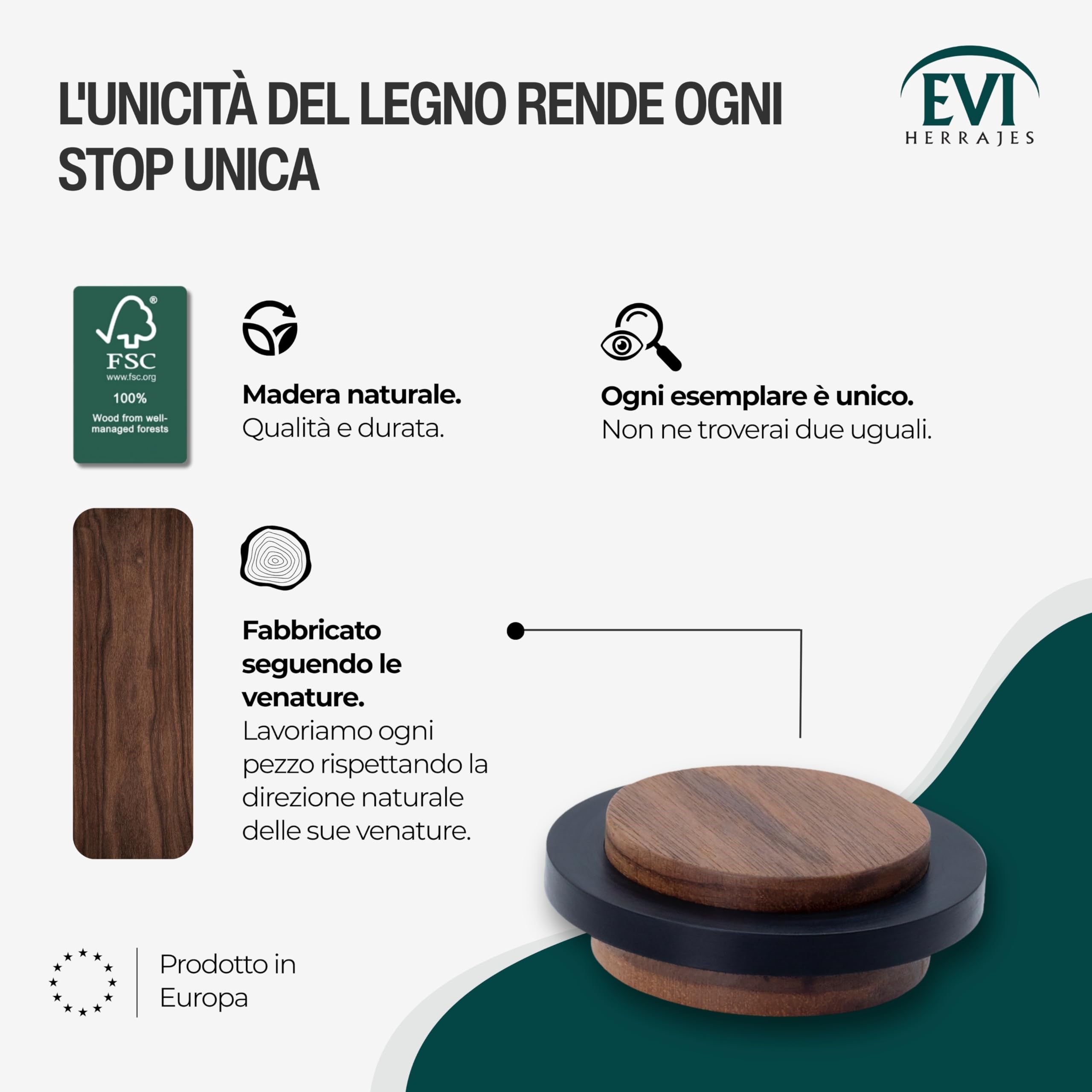 EVI Herrajes | Fermaporta in Legno | Legno di Noce con Gomma Nera | Ø47x22mm | Installazione Adesiva | Ottimo per il parquet | Mod.20345X19