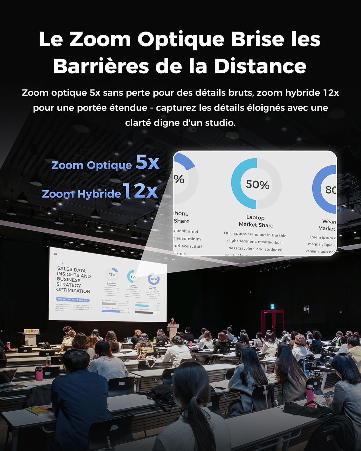 OBSBOT Tail 2 PTZR NDI Caméra 4K@60FPS, Suivi IA Pro, CMOS 1/1,5", 50MP | Zoom Optique 5X, Zoom Hybride 12X, Sortie SDI/HDMI/IP/USB 3.0, Streaming pour Éducation, Conférences, Culte (NDI Activé)