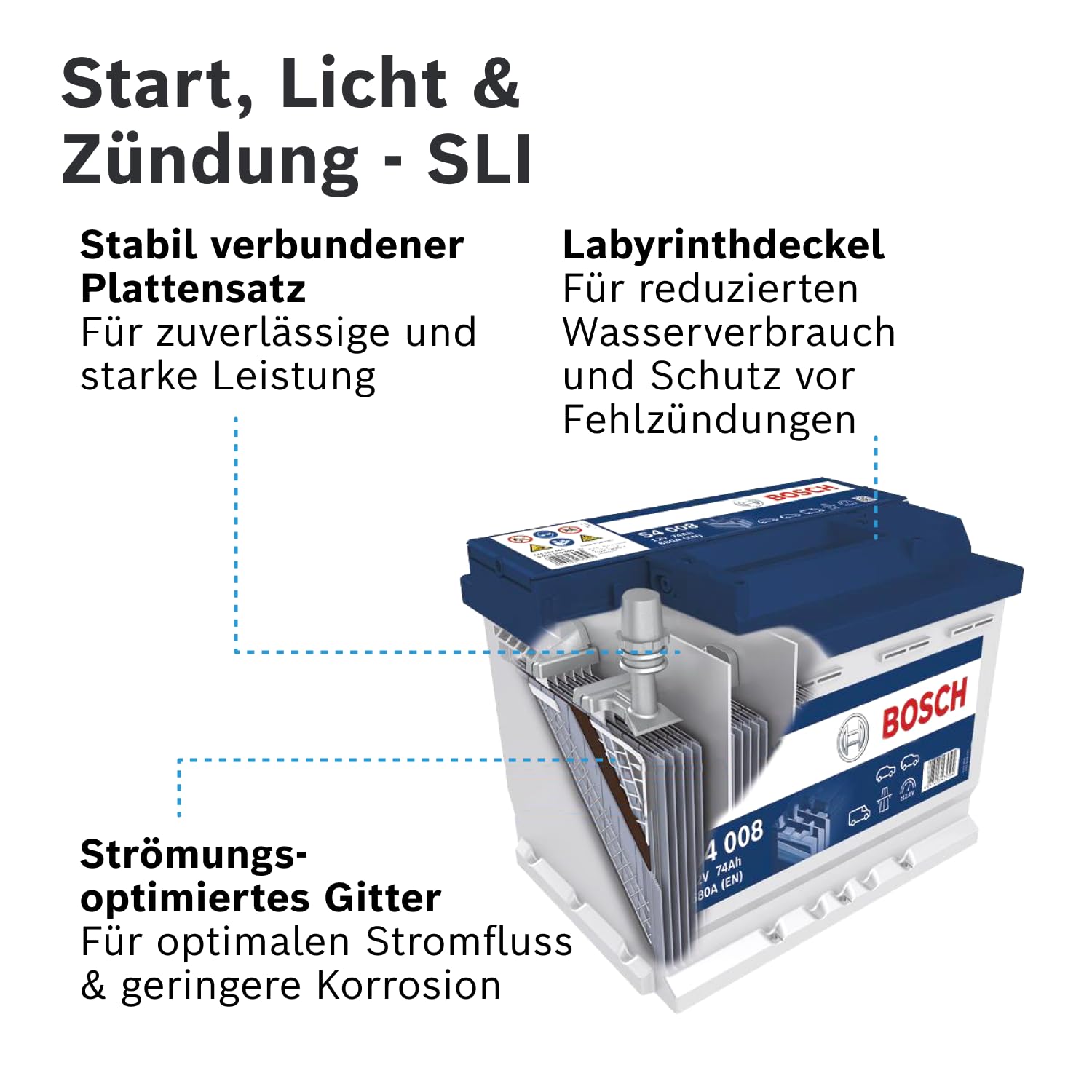 Bosch S4 008 Autobatterie 74 Ah - 680 A - 12 V, Blei-Säure-Batterie für Fahrzeuge ohne Start-Stopp-Automatik - Polarität: links - rechts +, 278 x 175 x 190 mm