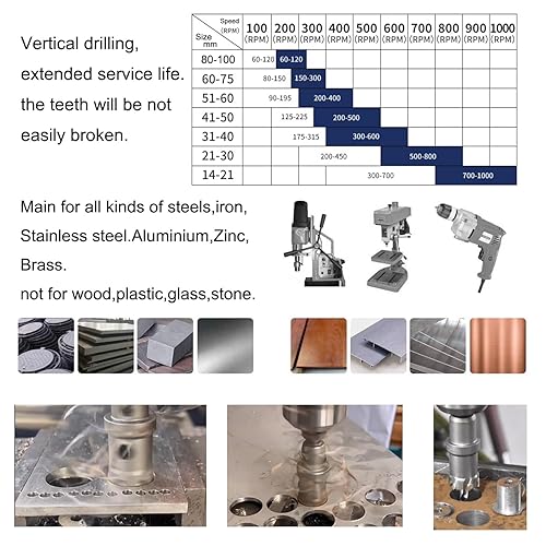 Miniatura 4 de Sierra perforadora de carburo para metal, acero inoxidable, chapa, hierro, cobre, latón, acero suave, cortador de agujeros de alta resistencia (2-18