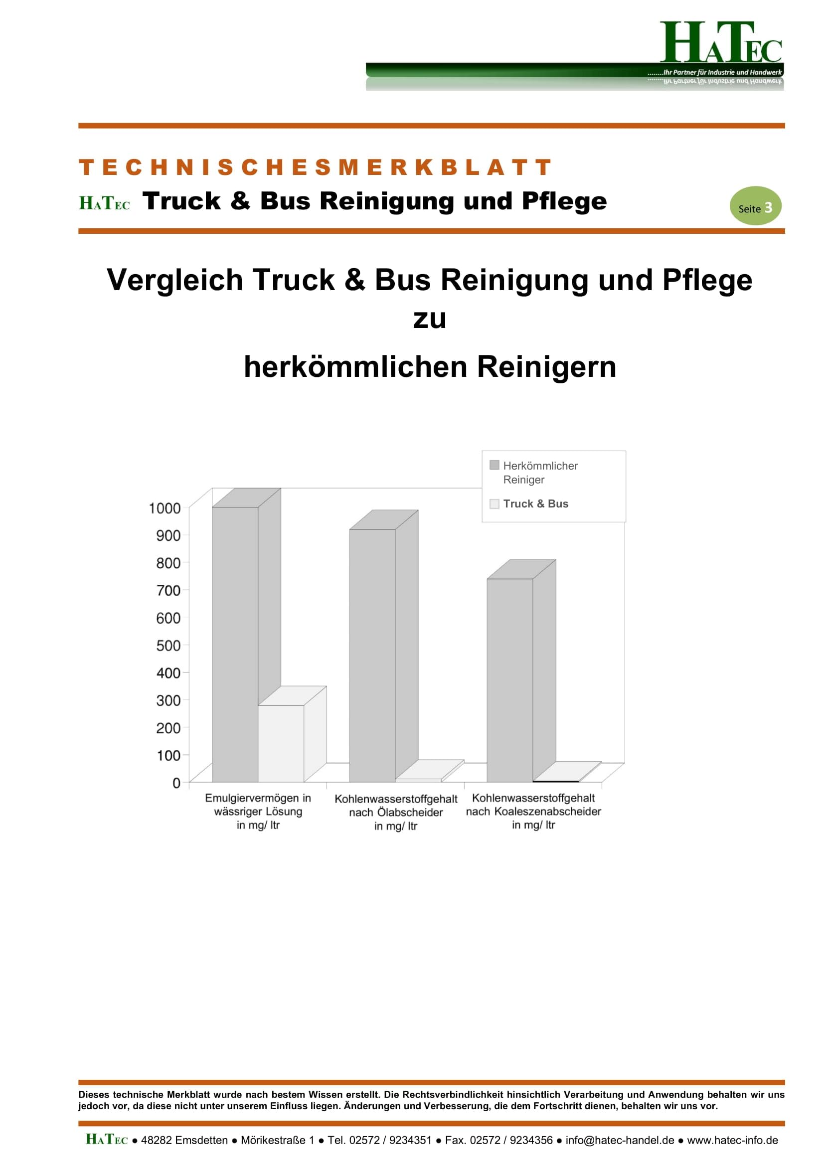 LKW Reiniger, Truck & Bus Reinigung + Pflege "Performance" 25 kg/Kanister mit verbessertem Rückglanzeffekt, Lkw Reiniger, Truck Reiniger, Insektenentferner, Bus Reiniger, Innenraumreiniger