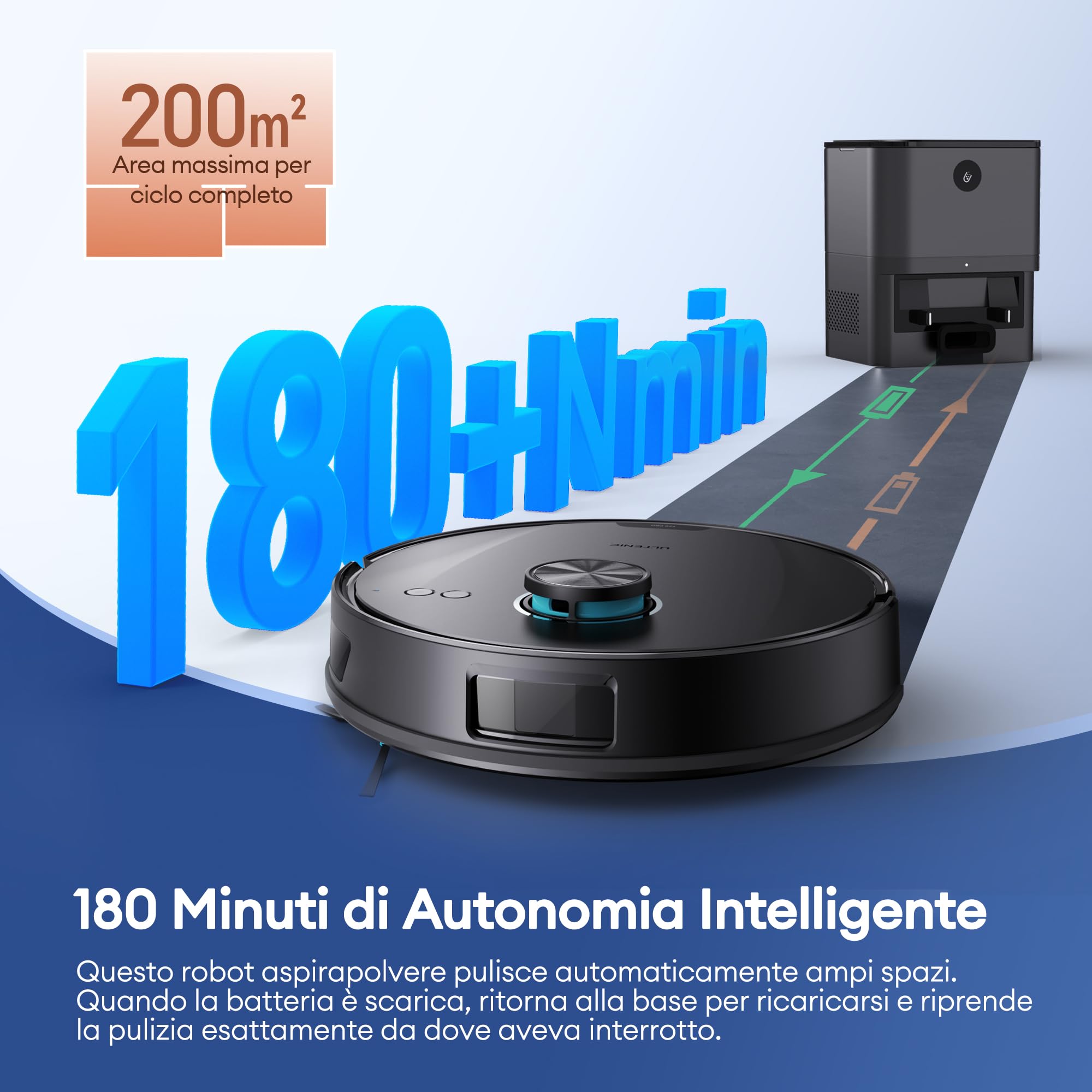 Ultenic T20 Pro Robot Aspirapolvere Lavapavimenti con Mappatura LDS, Tecnologia Laser Line Evoluta per Evitare Ostacoli, 8000Pa Antigroviglio per Peli, Controllo WiFi/Alexa/App, 6 Modalità, 180 Min