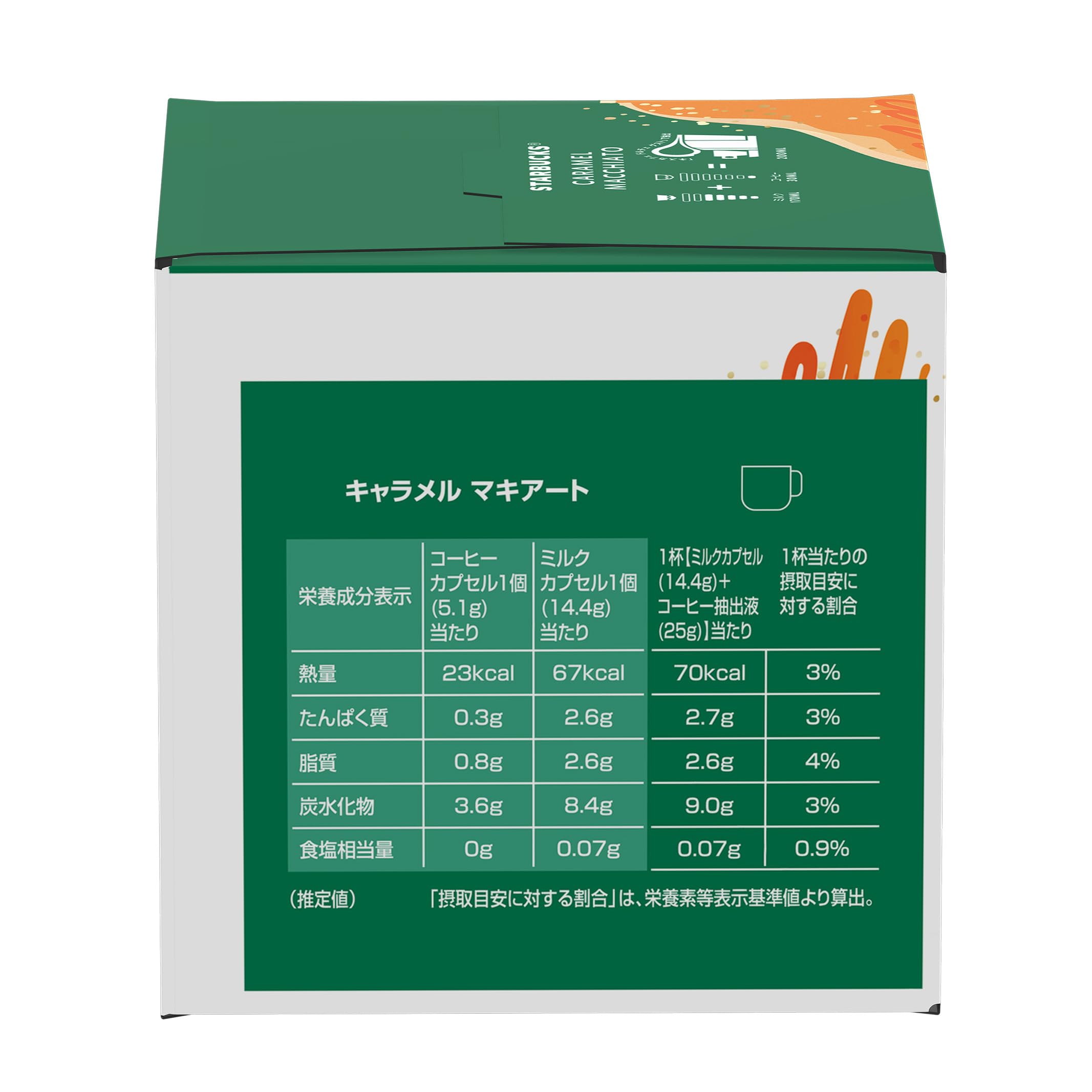 Amazon.co.jp: 【ドルチェ グスト オリジナル専用(ネオ互換性なし
