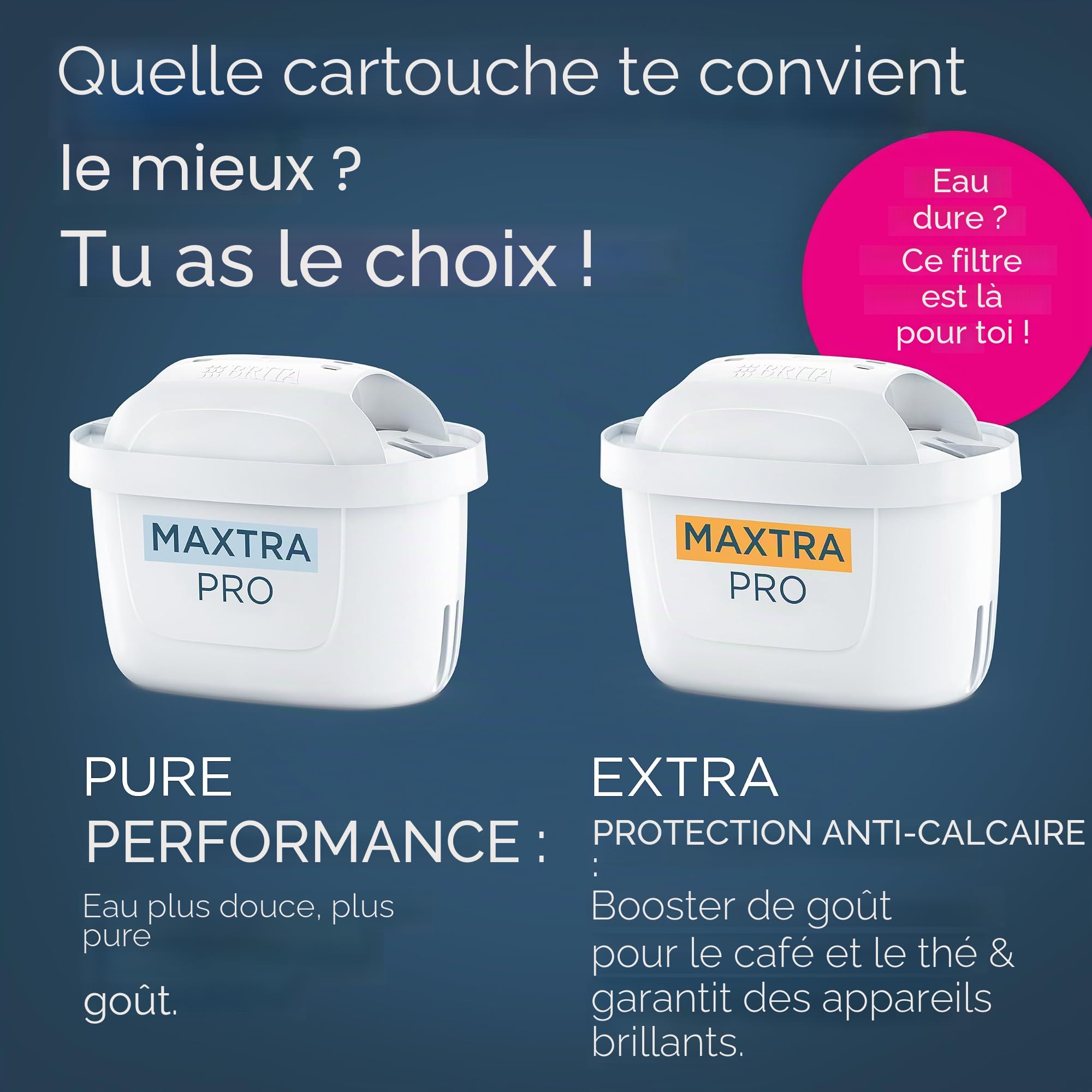BRITA Filtre à eau Style Essential sable (2,4 l) avec 1 carafe filtrante Maxtra Pro Pure Performance – Verseuse filtrante adaptée au réfrigérateur avec LED Smart Light & couvercle à rabat, filtre les