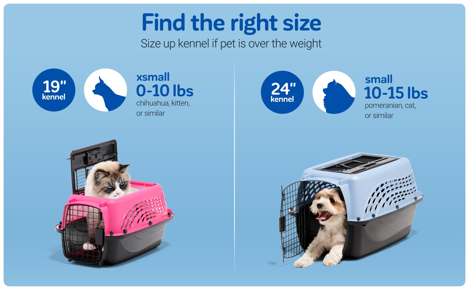 Amazon | 【ALLFORWAN'sLIFE】PETMATE（ペットメイト） PETMATE