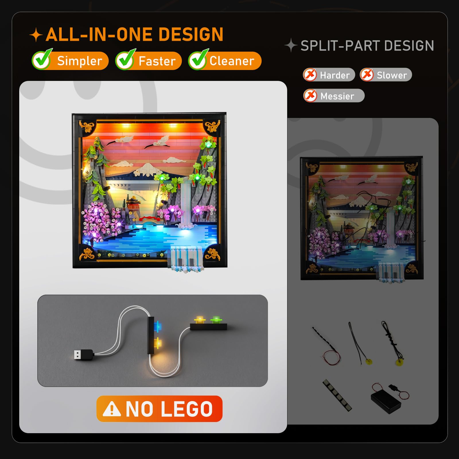 LIGHTAILING Set di Luci per Lego-31218 Paesaggio giapponese con ciliegi fioriti - Kit d'Éclairage LED Compatible avec les Modèles de Blocs de Construction Lego - Modèle Non Inclus
