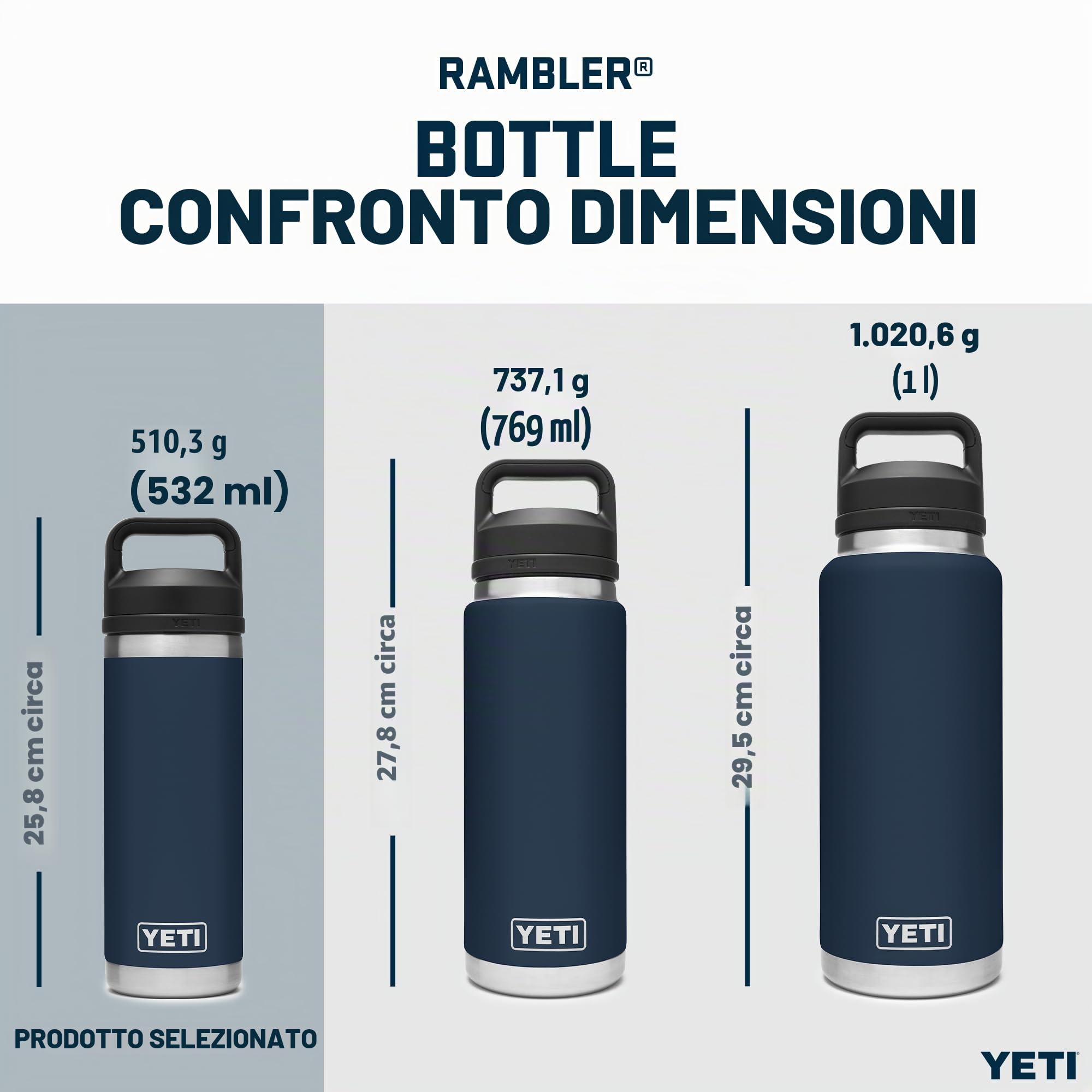 YETI Rambler Bottle Chug, Vacuum Insulated Stainless Steel Bottle with Chug Cap, Seafoam, 18 oz (532 ml)