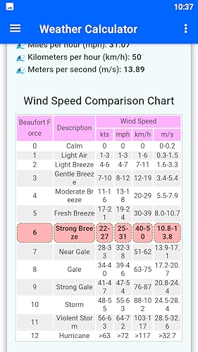 Weather Calculator
