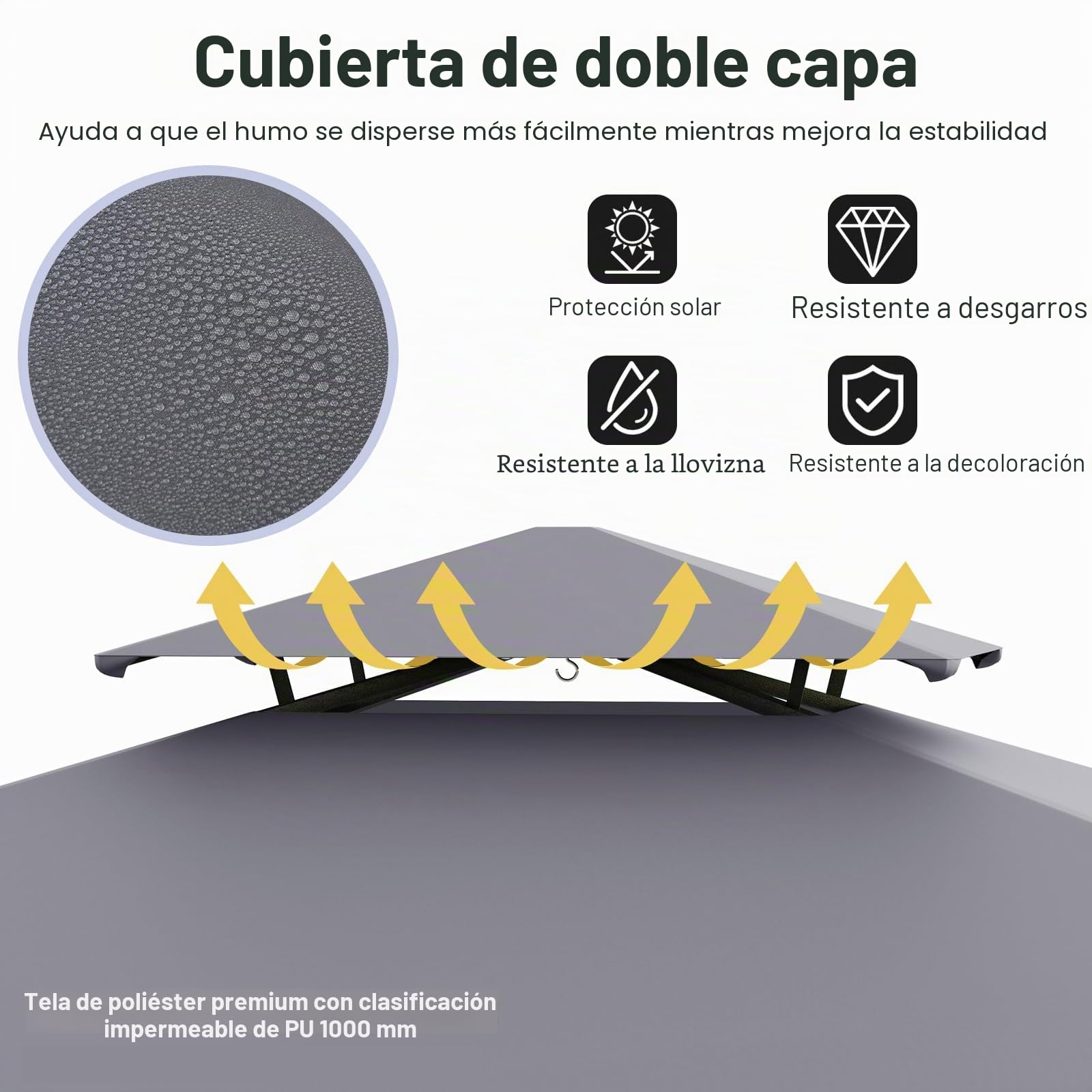 HOMASIS Cenador para Barbacoa con Techo Lateral, Pérgola de Jardín con Doble Techo, 2 Mesas y Ganchos, Carpa Cargada Exterior, Toldo Pergola para Parrilla (Gris + Negro, 242x150x250cm)