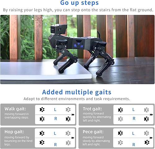 Vista 11 de Kit de robot para perro Raspberry Pi 4GB, interacción de reconocimiento visual AI, robot inteligente Python programable, 12 DOF Bionic Gait perro