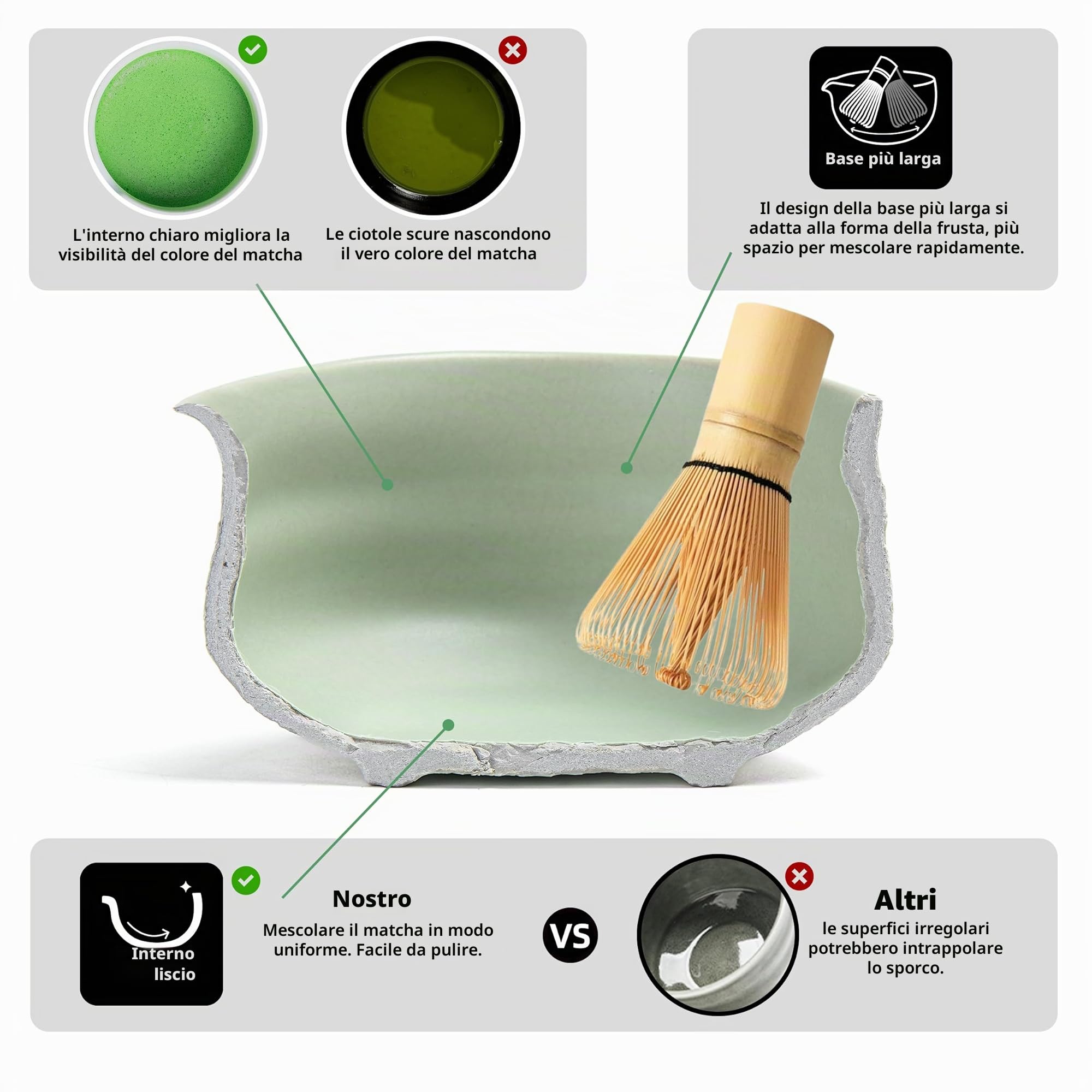 TEANAGOO Matcha, set di frusta per matcha, in bambù (chasen), cucchiaio (chashaku), porta frusta per matcha, set per preparare il tè. O38, kit per tè verde in polvere