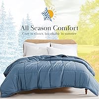 Vista 83 de Edredón ligero Southshore Fine Linens Vilano Springs