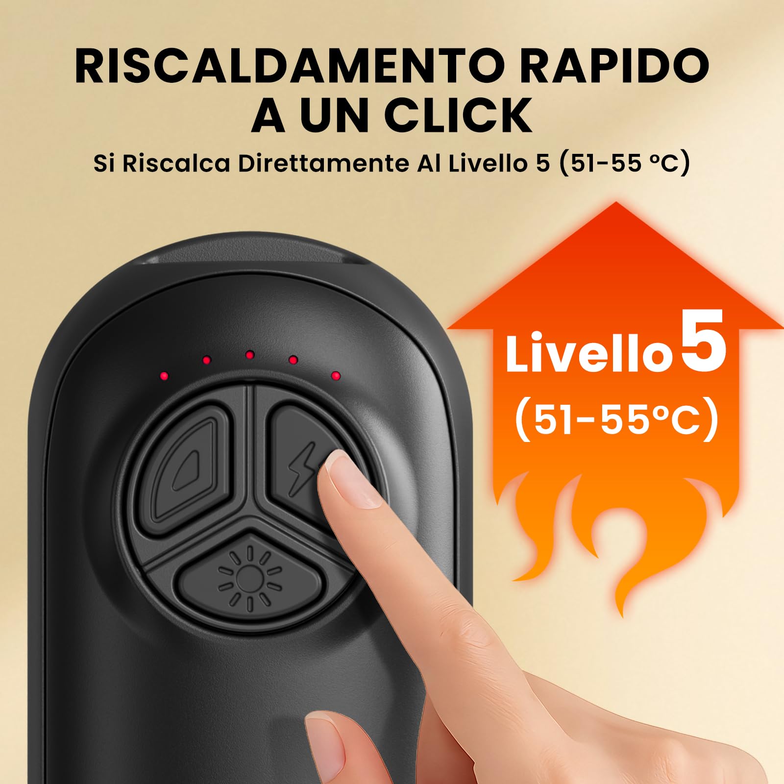 Scaldamani Ricaricabile con Torcia 2 Pack, Scalda Mani Portatile Elettrico, Scaldamani Usb Riutilizzabile, Durata, Regali di Natale per Campeggio All'aperto, Caccia