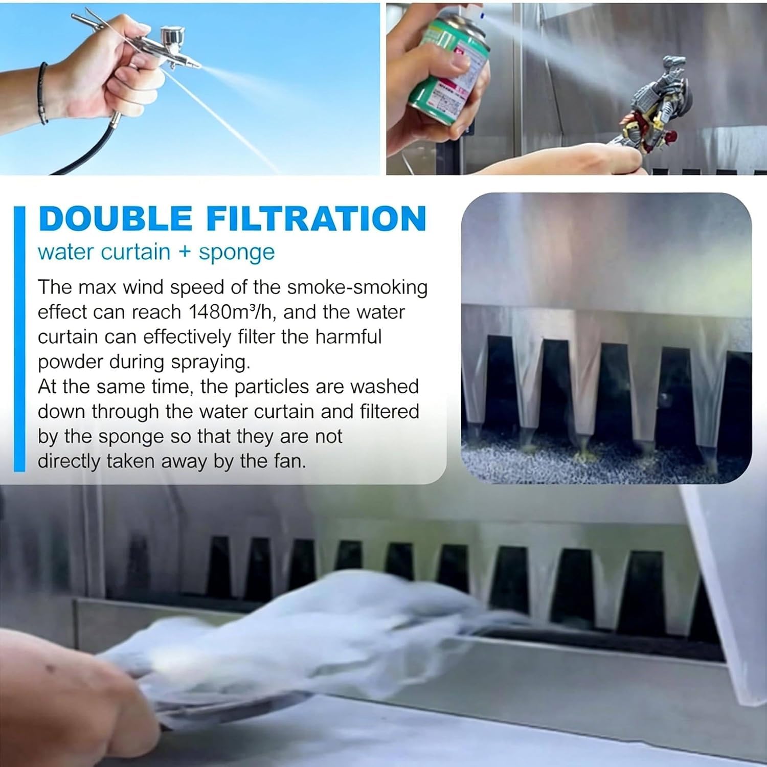 Kit de cabina de pulverización con aerógrafo, banco de trabajo de 12,99 pulgadas, con cortina de agua y luces LED, 2200 L/h, para manualidades y maquetas.