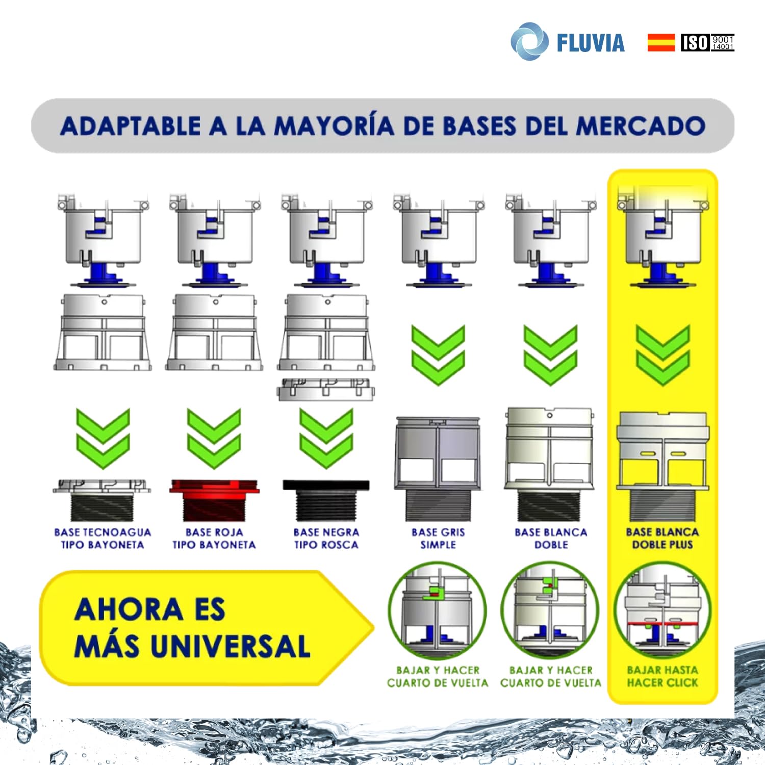 Mecanismo de Descarga para WC Universal – Válvula de Inodoro con Pulsador Interrumpible, Ahorro de Agua y Control de Descarga, Compatible con Cisternas Estándar, Fácil Instalación – FLUVIA — view 4