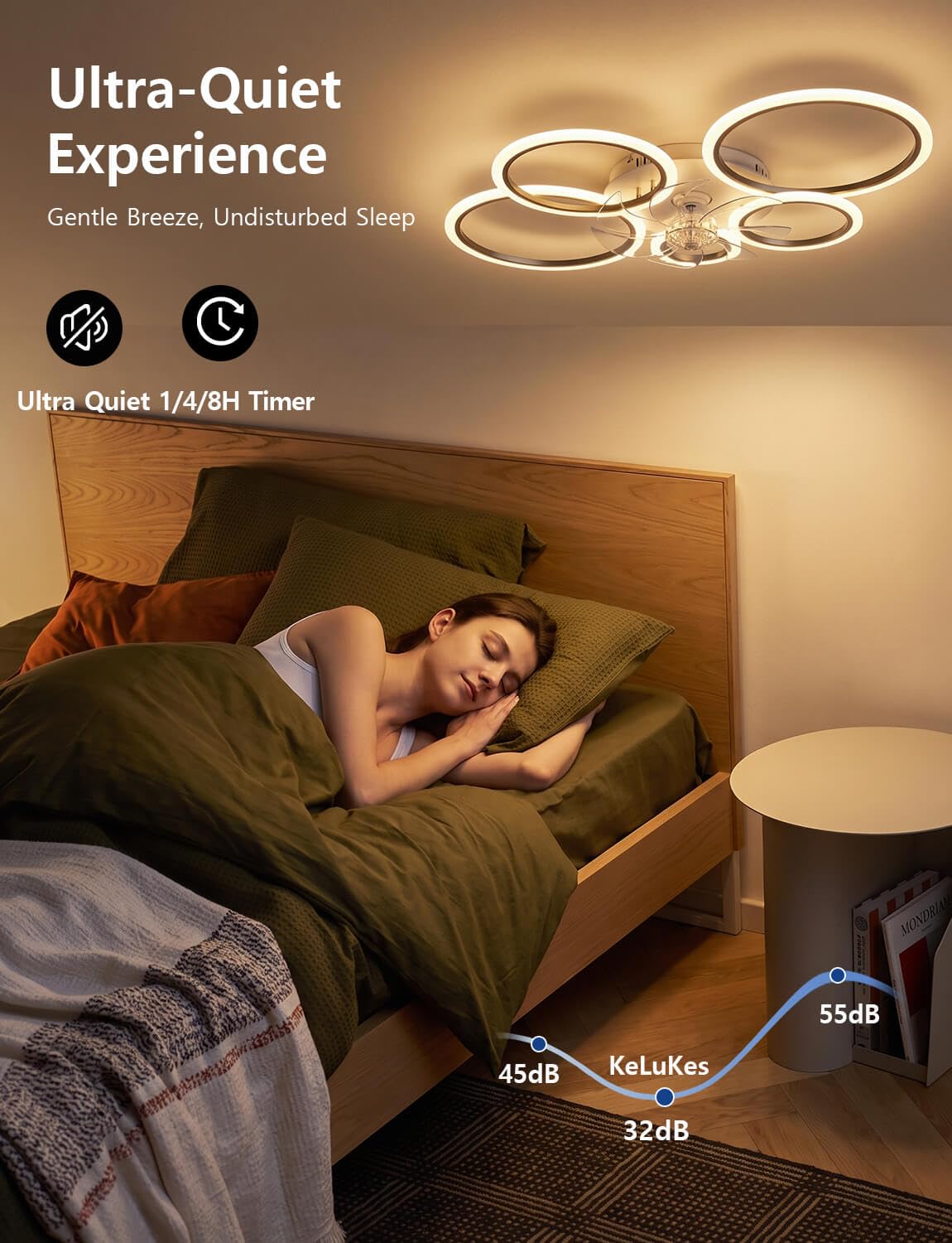 Deckenventilator mit Beleuchtung Kompatibel mit Alexa und Google Assistant, 100cm Deckenleuchte mit Ventilator Wohnzimmer, Leise Timer Dimmbar Reversible Ring Ventilator, Schwarz
