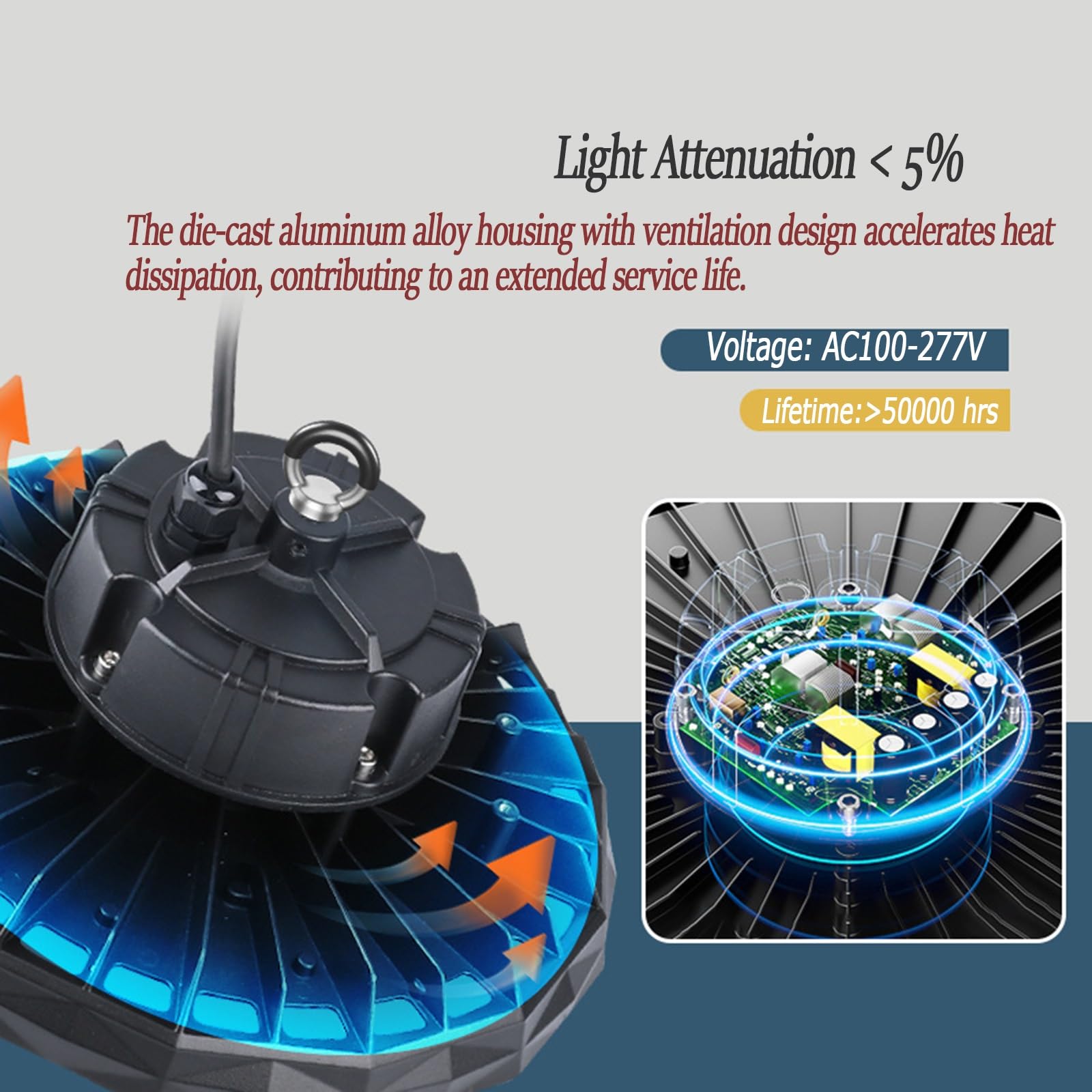 200W 20 Pack UFO LED High Bay Shop Light 24000LM Garage Lights 100W 150W Barn Lights Wholesale Industrial — view 2