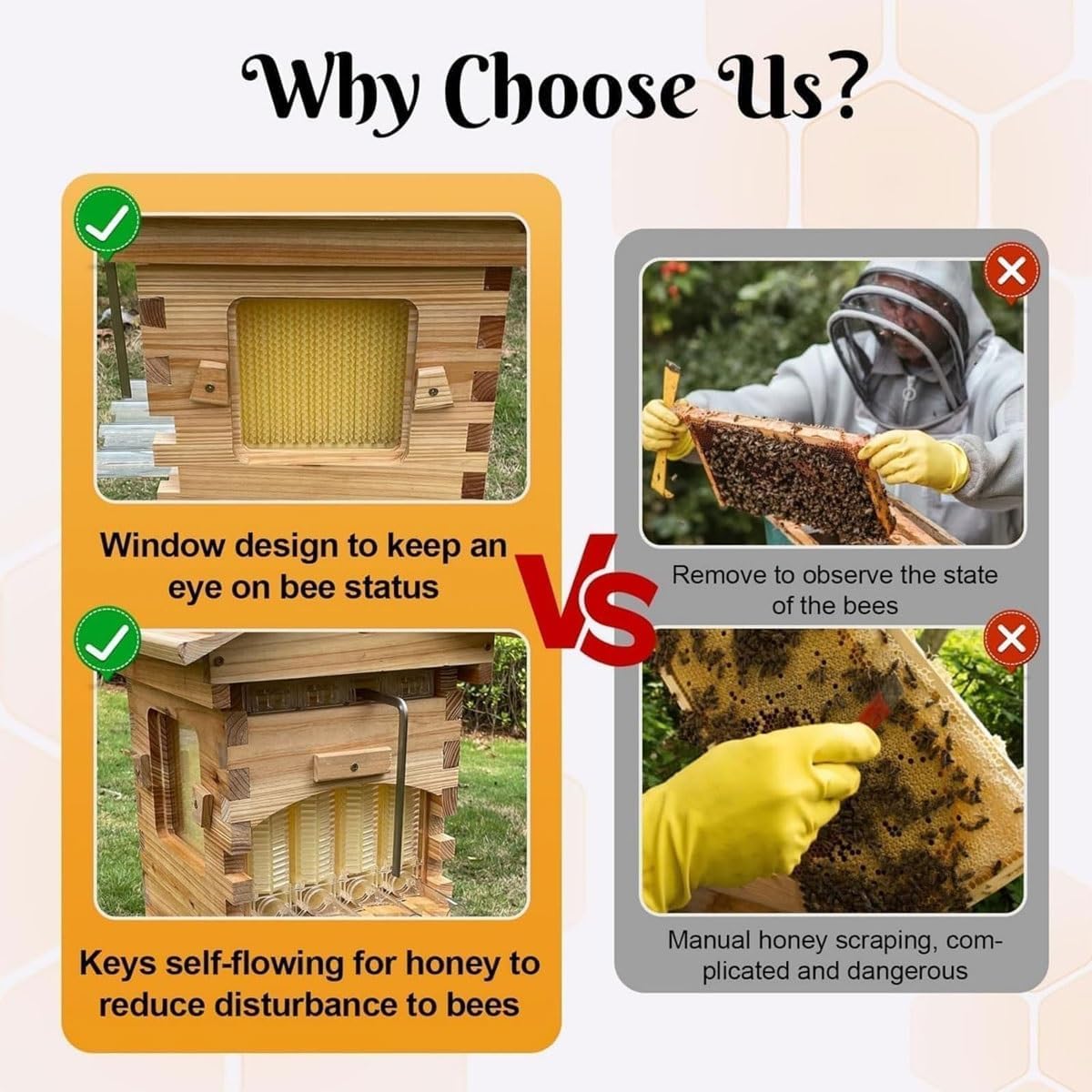 Self-Flowing Honey Beehive Kit with Observation Window & Honey Spout, Complete Wooden Beekeeping Box with 4 Frames & 6 Honeycomb Trays for Garden Pollinators