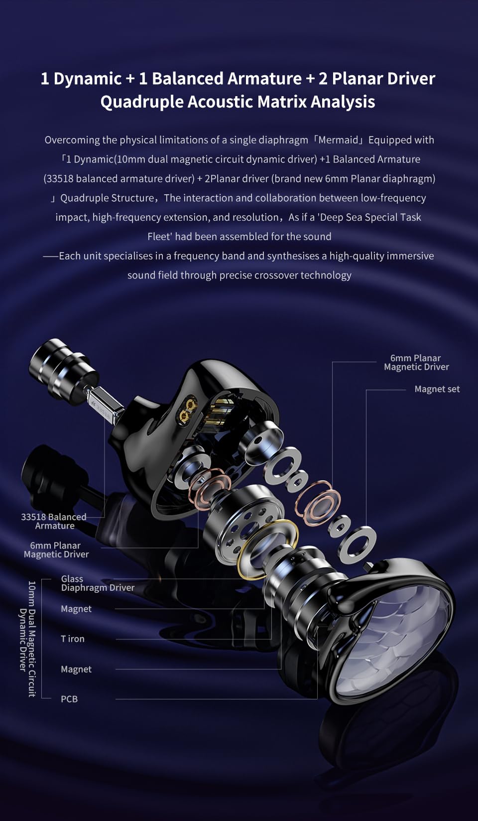 Amazon.co.jp: TRN Mermaid イヤーモニター ハイレゾ イヤホン 1DD+1BA