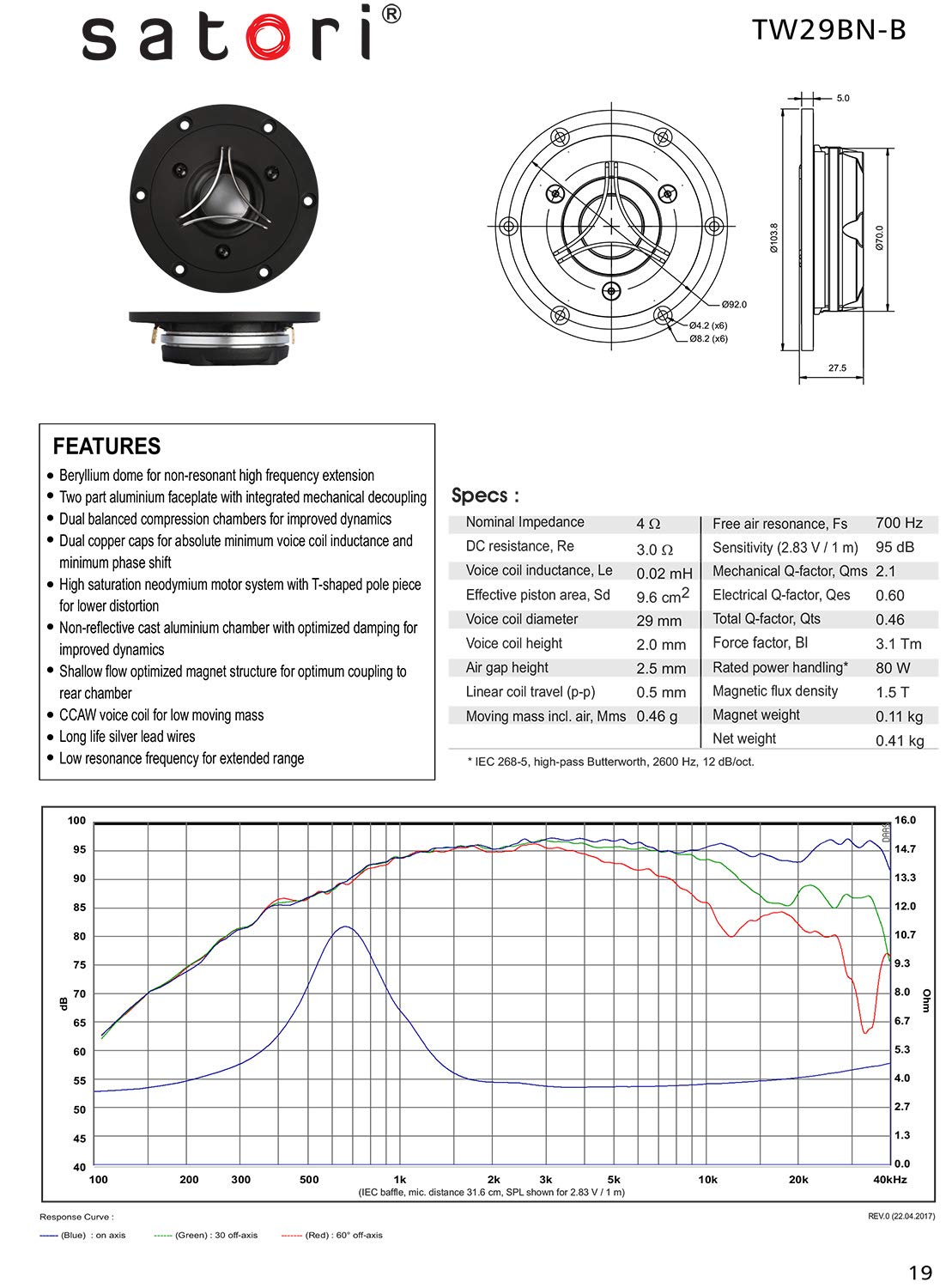 Amazon | SB Acoustics SATORI TW29BN-B 29mm ベリリウム ドーム