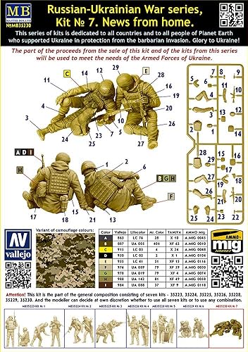Miniatura 4 de Master Box 35230-1/35 - Noticias del kit de casa № 7. kit de modelo de plástico