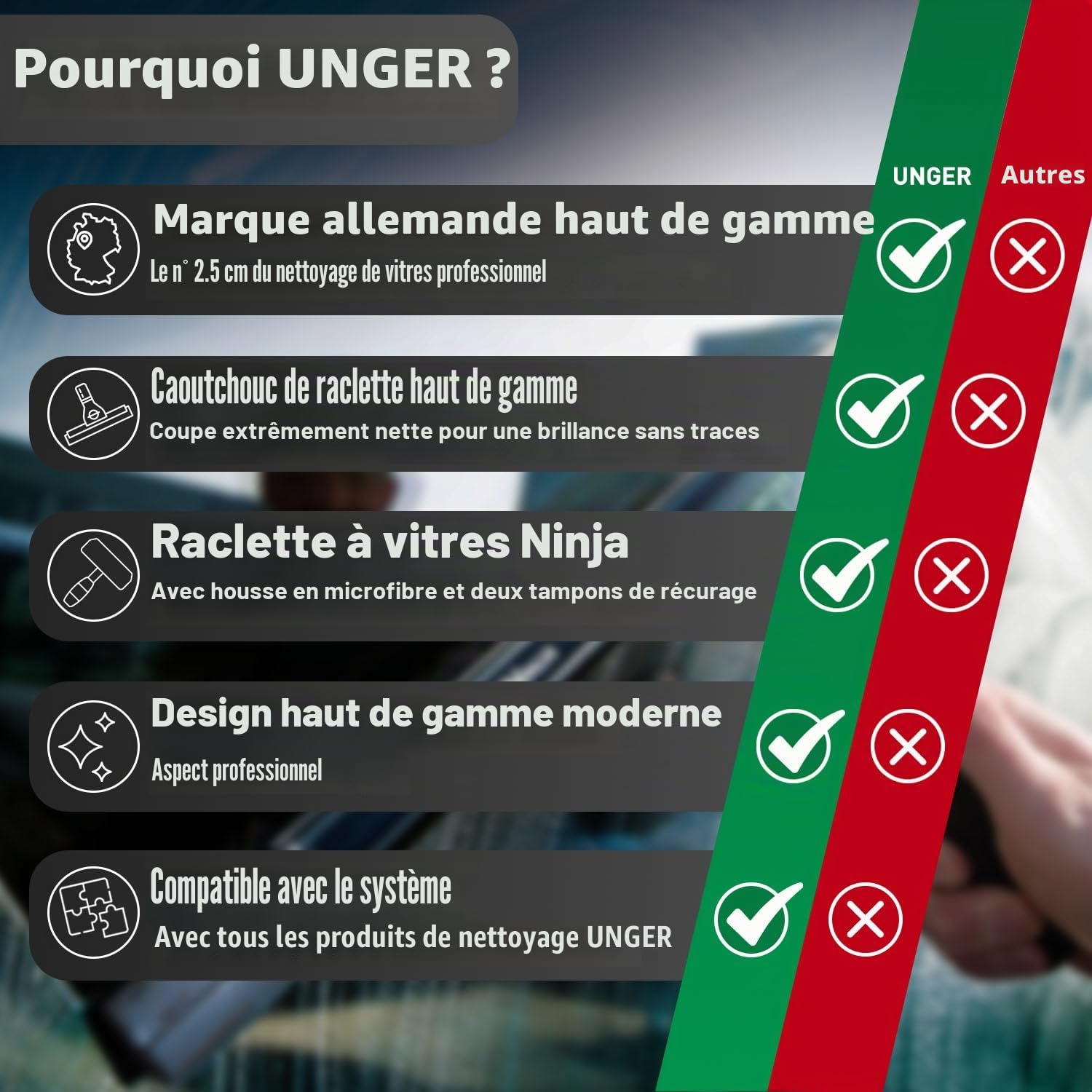 Unger Ninja AKN19 Lot de 6 Barres en Carbone 6 en 1 pour Nettoyage des vitres avec Tige télescopique de 1,90 m et Accessoires, Nettoyage Professionnel des vitres