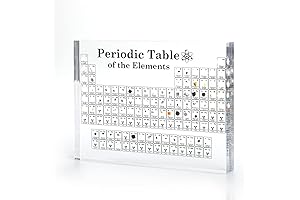 C CRYSTAL LEMON Periodic table of elements with real elements