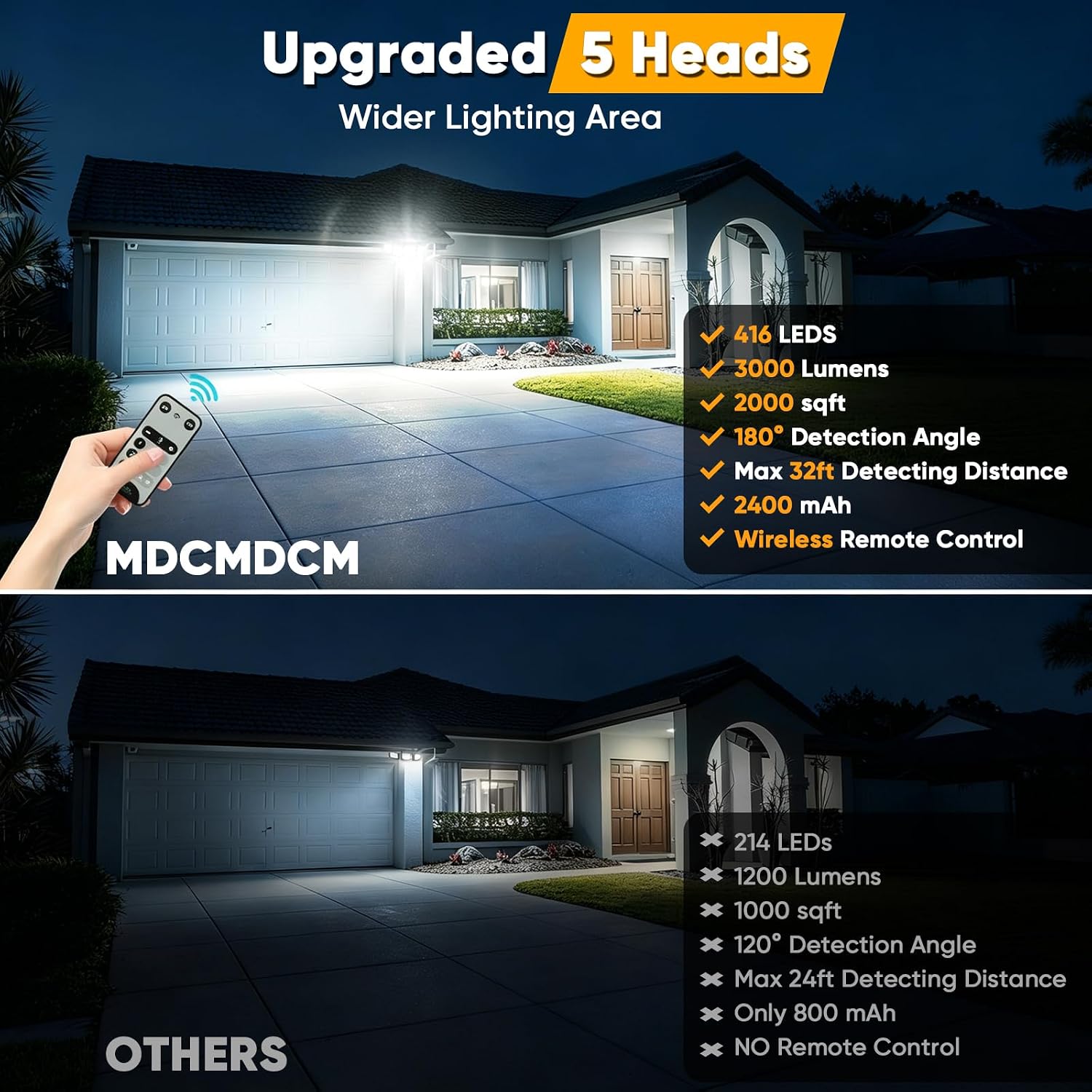 Solar Lights Outdoor Waterproof Motion Sensor - 3000 Lumens 5-Head Adjustable Solar Flood Light, IP65 Waterproof Solar Security Light for Yard, Garage, Driveway, Garden (With Remote Control, 2)