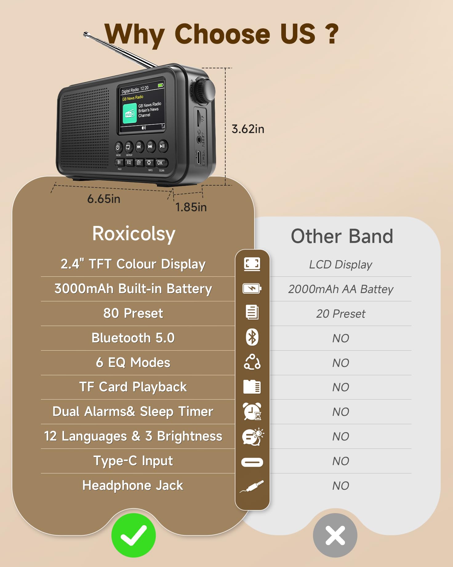 Roxicosly Portable DAB+/DAB/FM Digital Radio with Bluetooth, 3000mAh Rechargeable Battery & USB-C Mains, 2.4" TFT Colour Display, 80 Presets, EQ, AUX, MicroSD Slot, Dual Alarm, Snooze & Sleep Timer — view 7