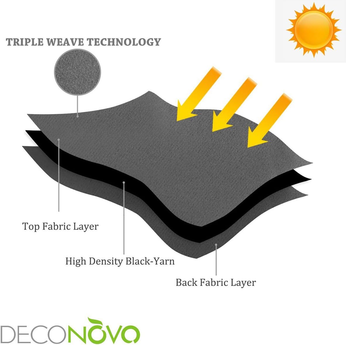 キャディートラベルバッグのコンパクト収納