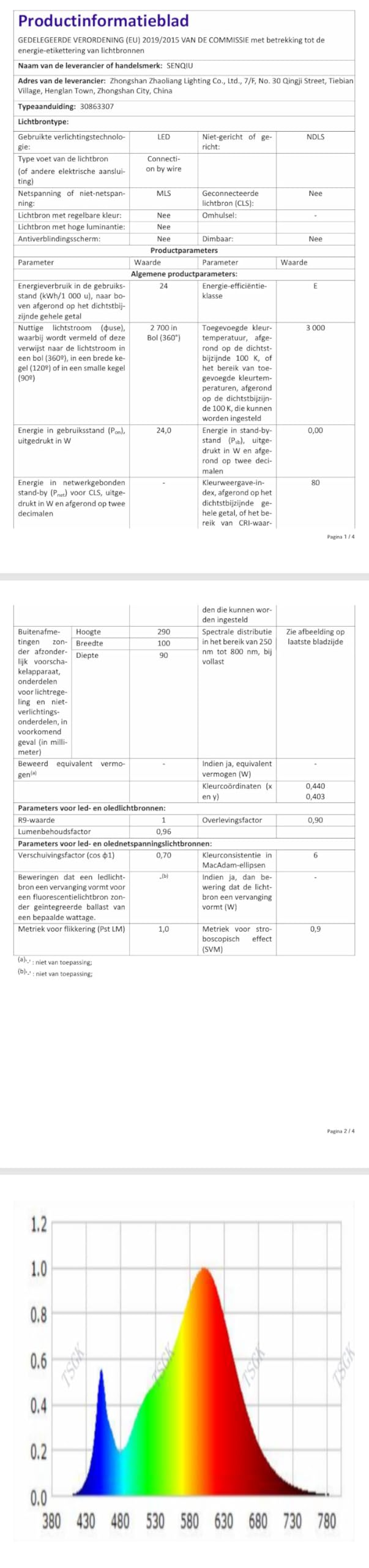 2 Stück Außenwandleuchte mit Bewegungsmelder, 24W Wasserdicht IP65 | LED Wandleuchte Außen, 3000K Warmweiß Moderne Außenlampe Wandlampe für Garten Terrasse Eingang Villa Veranda, Schwarz