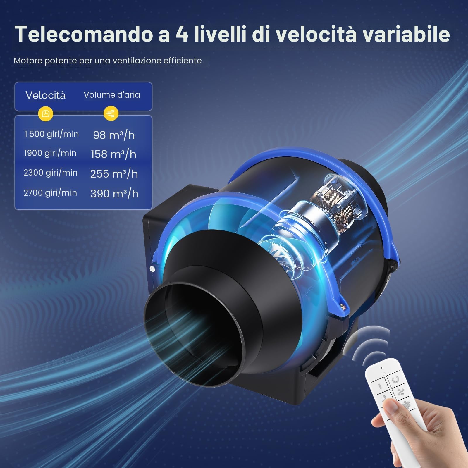 100 mm Estrattore Aria, Ventilatore Silenzioso A Condotto Del Fumo, Ventilatore Canale Online Regolabile, Per Bagno, Ufficio, Fabbrica E Macchine Per Incisione Laser