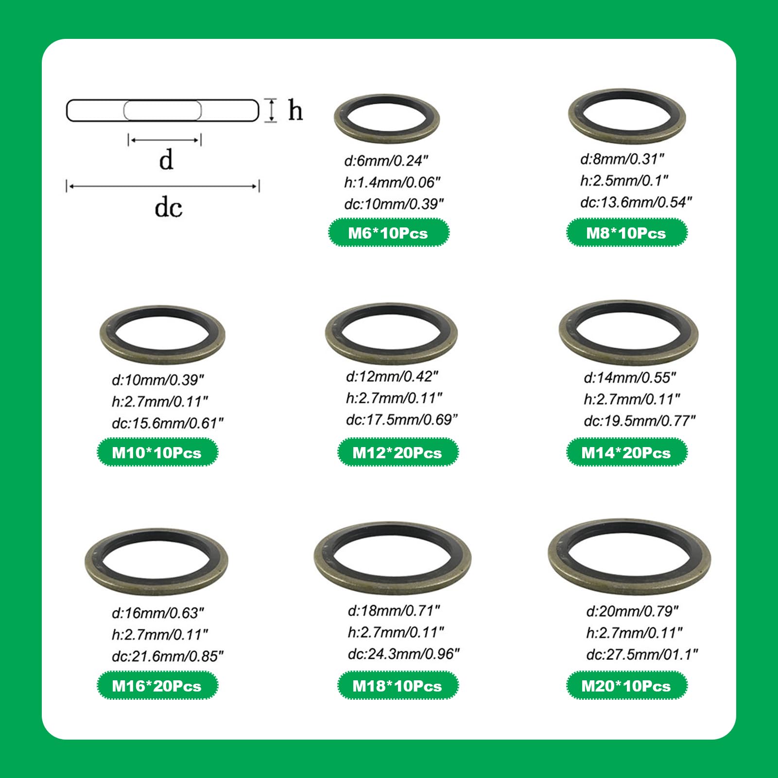 Generic 110 PCS Metal Rubber Oil Seal Washer Kit with 8 Specifications High Temperature Resistant, Reliable Material, Good Sealing for Threaded Pipe Joint and Screw Plug, Generic3mgqd2suz4