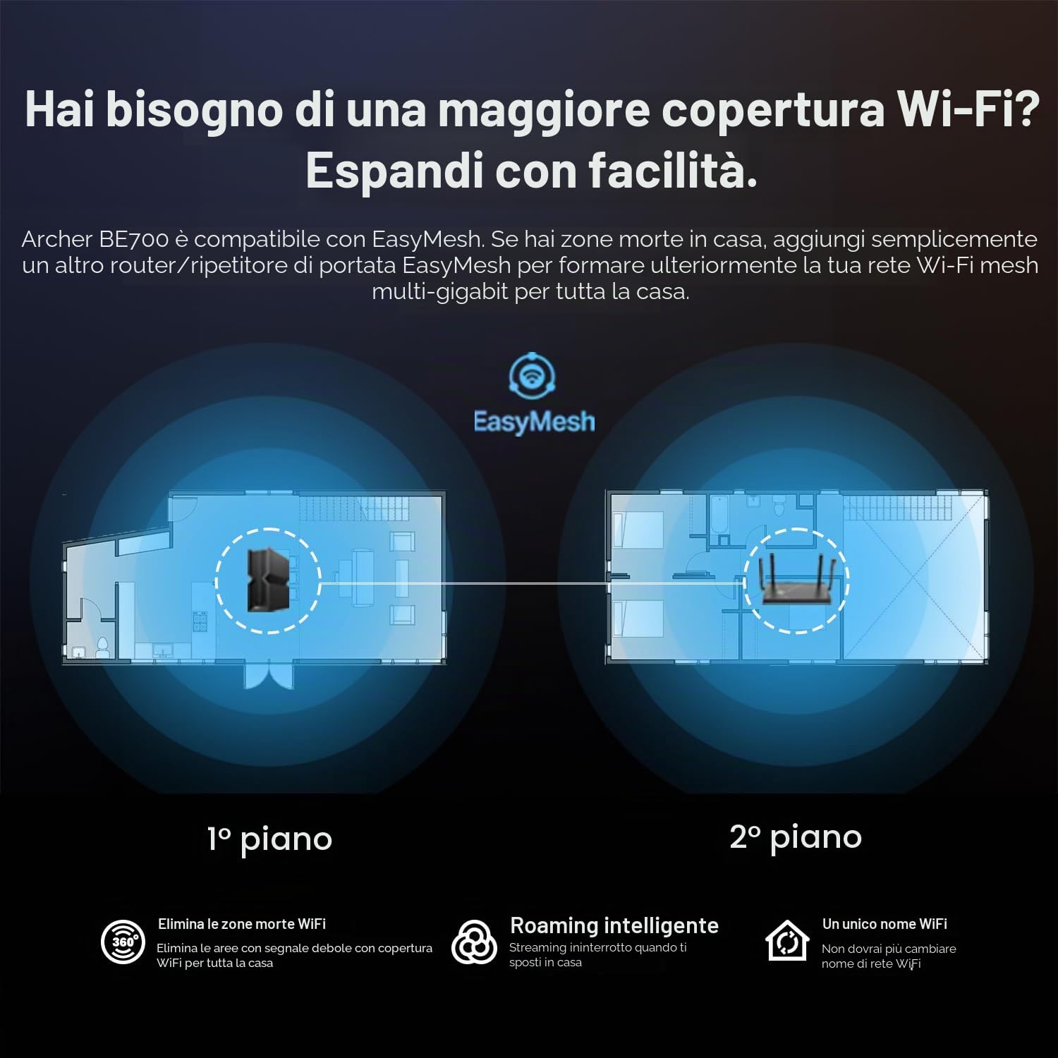 TP-Link Tri-Band BE15000 Wi-Fi 7 Router (Archer BE700) - 8 trasmissioni 15 Gbps, 1x10G, 1×2.5G, 3×1G Porte, USB 3.0, 6 antenne interne, VPN, EasyMesh, HomeShield, MLO, Supporto IoT privato.