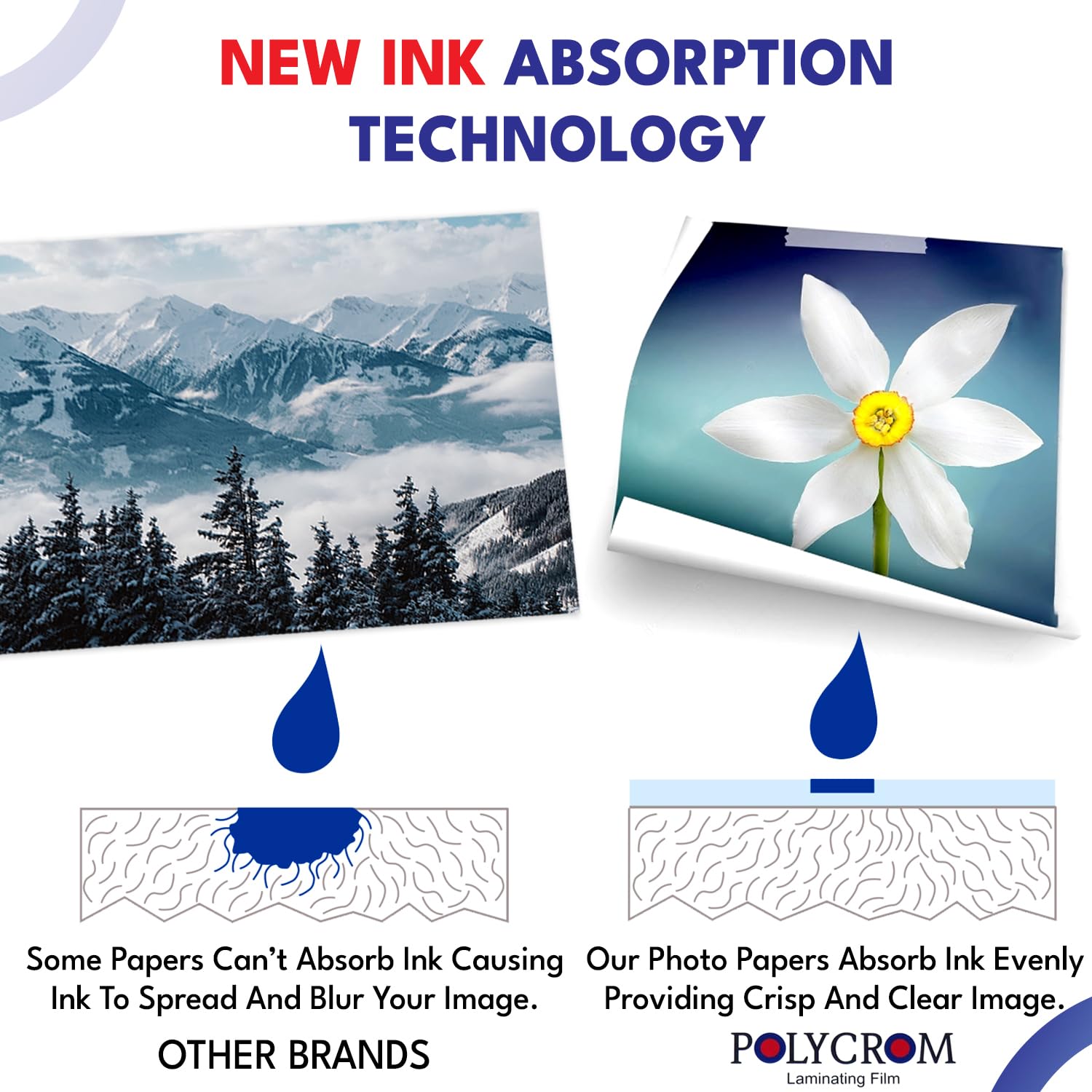 Polycrom Korean Photo Glossy Inkjet Paper A4 Size - White,Vibrant, Crisp, Smudge Proof, Dry Fast : 210 GSM 50 Sheets… 1