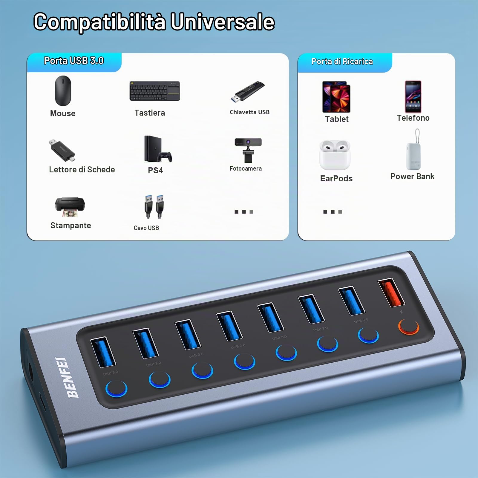 BENFEI HUB USB 3.0 Alimentato 8in1, 7 Porte USB 3.0 e 1 Porte Carica Rapida con Interruttore LED on/off e Adattatore di alimentazione 18W, Compatibile PC MacBook Windows Mac OS Linux (8in1)
