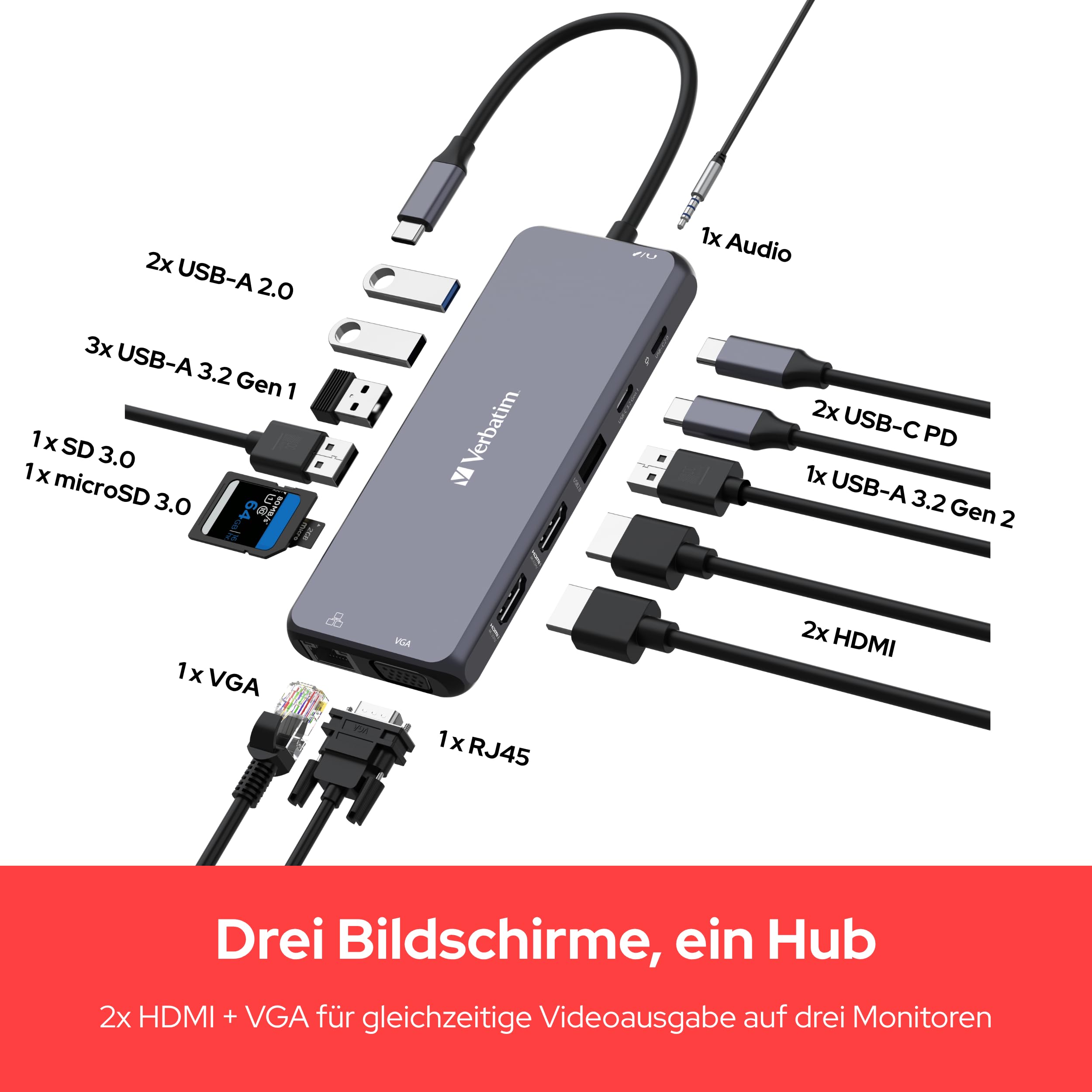 Verbatim USB-C 14-in-1 Multiport Adapter mit HDMI VGA RJ45 USB-C PD SD | Hub mit HDMI, VGA, RJ45, USB-C PD, USB-A und SD-Kartenleser für Laptop, MacBook, Tablet und Büro