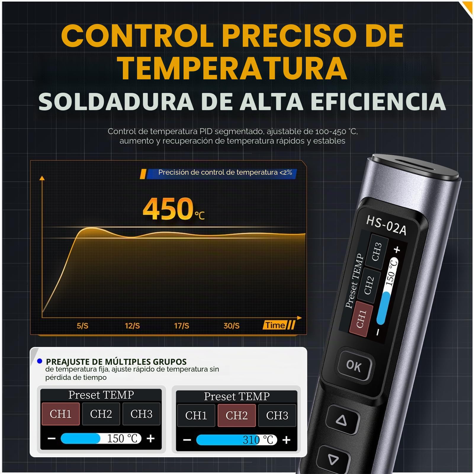 HS-02A Soldador De Estaño Profesional, Calentamiento Rápido Ajustable De 212 A 842 °F Con 6 Puntas De Soldadura Y Adaptadores CNC 100 W Kit De Soldadura Electrónica