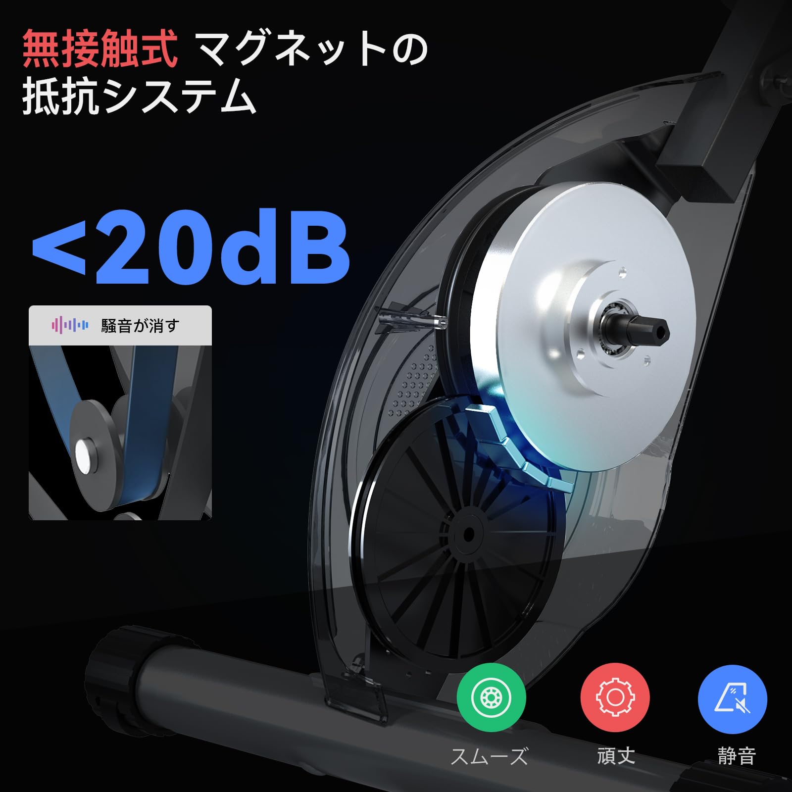 Amazon | LINBOLUSA エアロバイク フィットネスバイク 家庭用 静音 