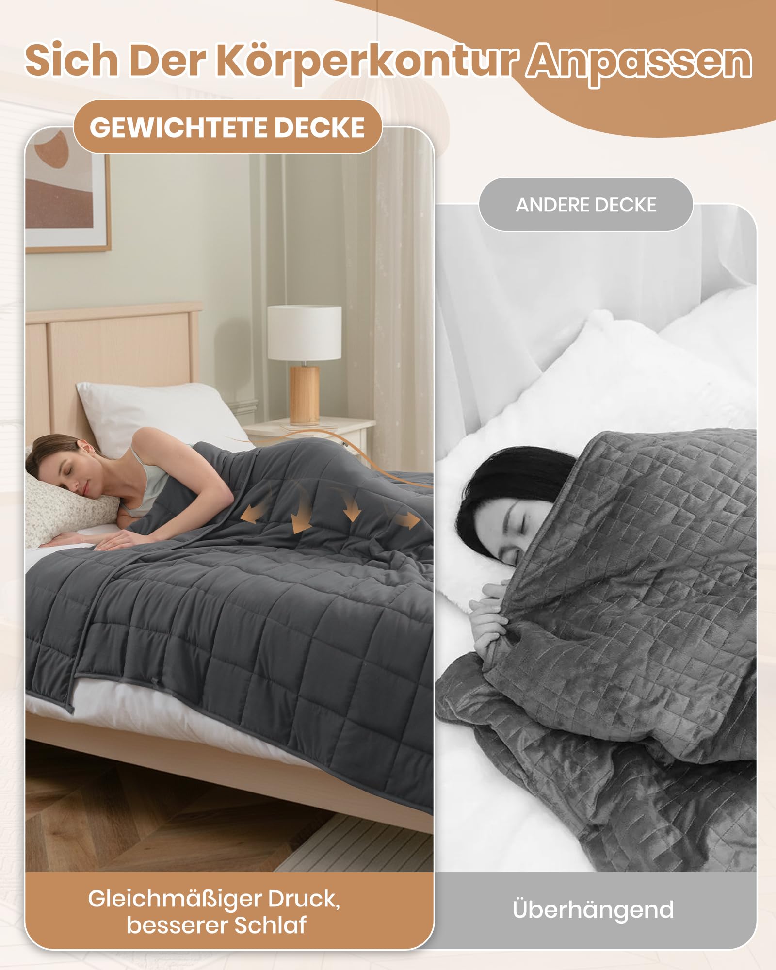Good Nite Gewichtsdecke 150x200cm 8kg Weighted Blanket Anti Stress Therapiedecke