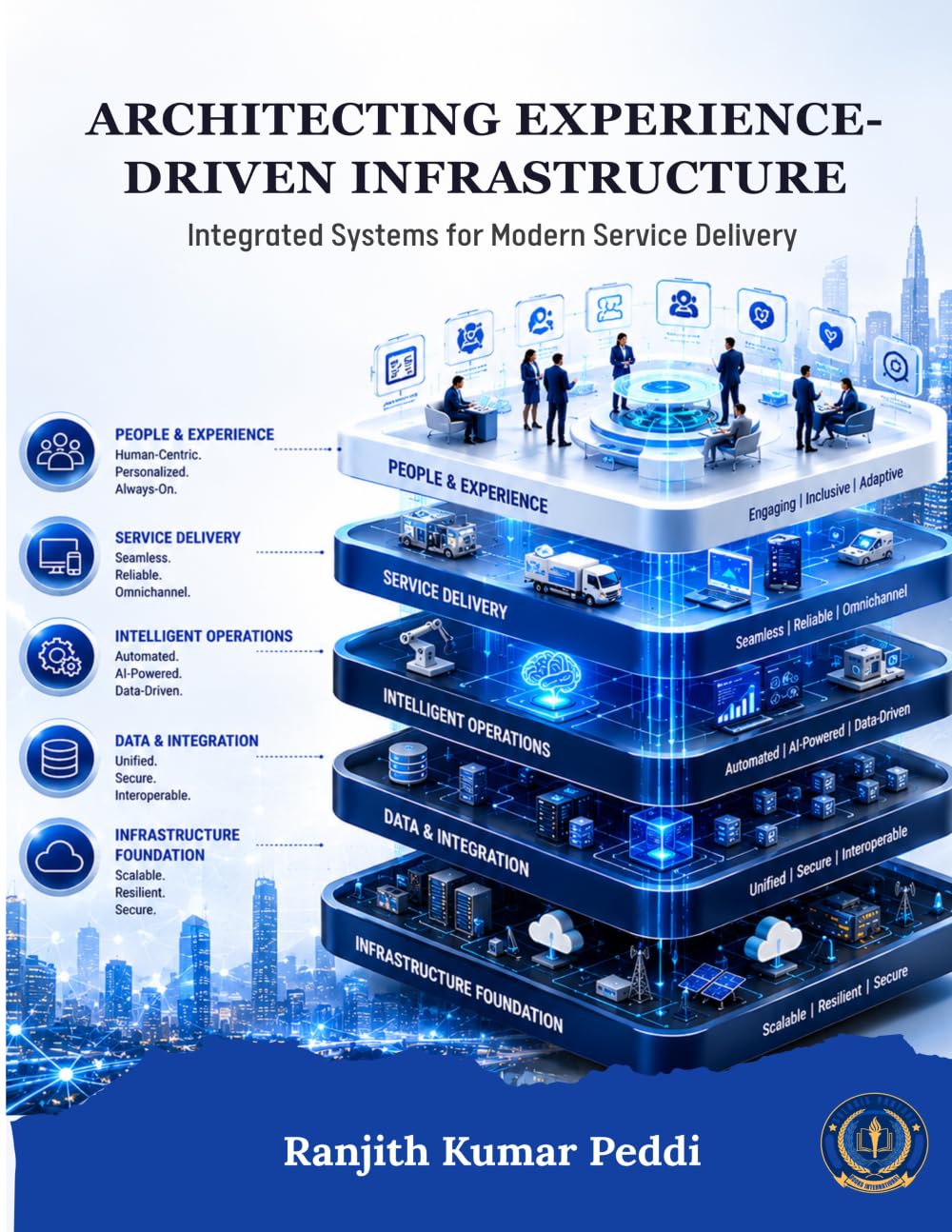 Architecting Experience-Driven Infrastructure Integrated Systems for Modern Service Delivery: Integrated Systems for Modern Service Delivery