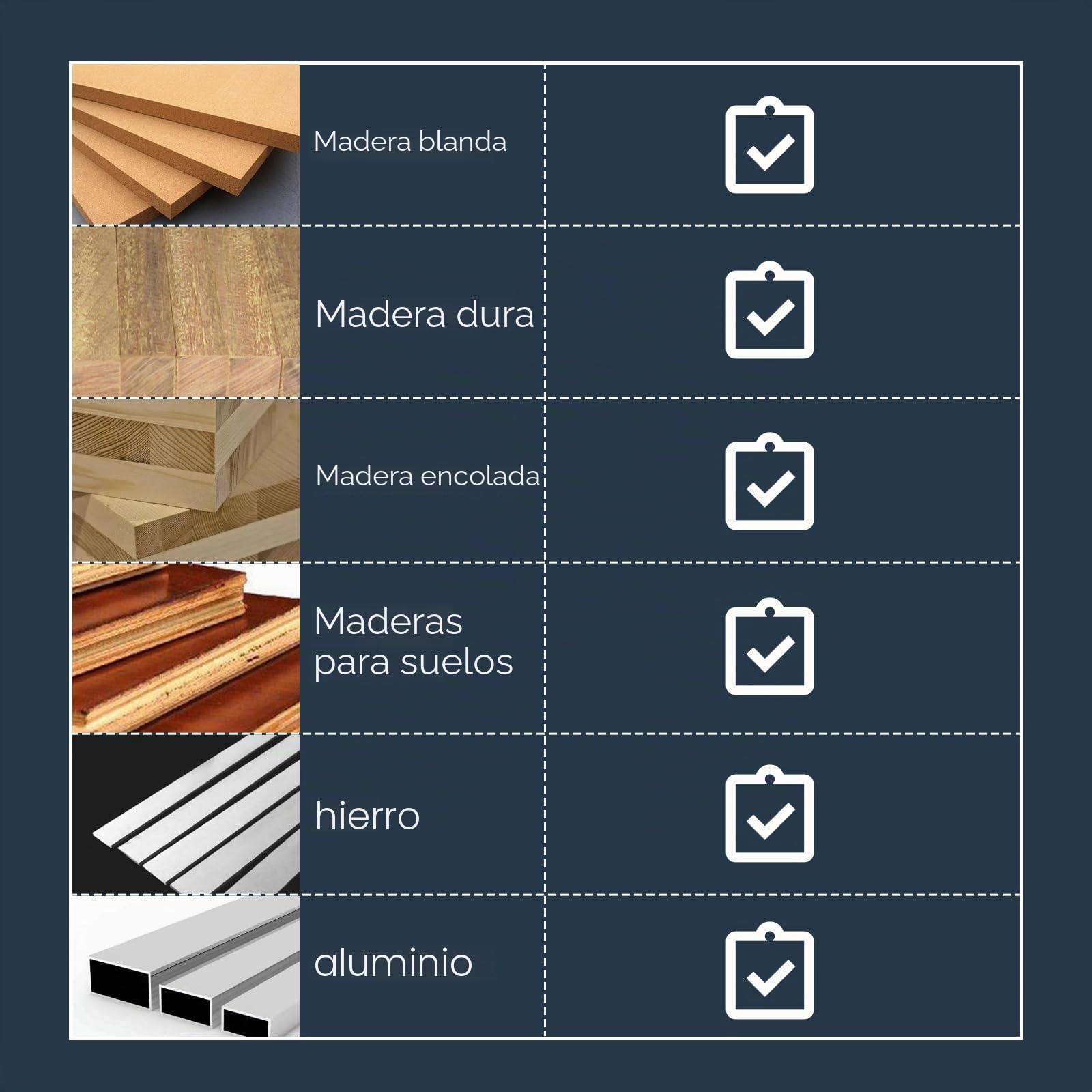 Juego de 230 brocas para metal y madera, diámetro de 1 – 13 mm, revestimiento de titanio, acero DIN338, surtido de HSS lijadas, caja de brocas
