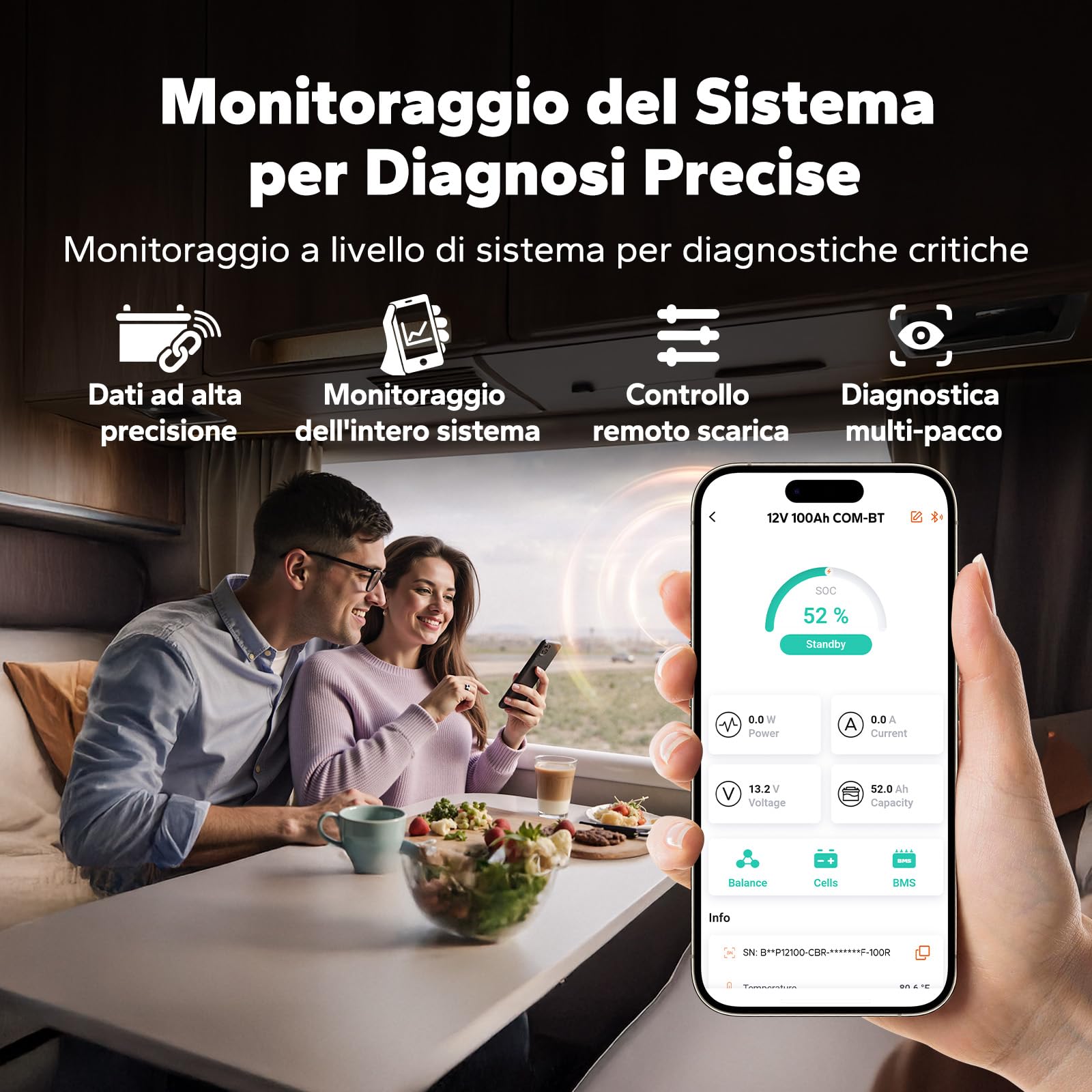 LiTime Batteria Litio 12V 100Ah LiFePO4 CAN/RS485 per Accumulo Fotovoltaico | Bluetooth, BMS 100A, Max 15000 Cicli, Energia 1280Wh, IP65, Protezione Basse Temperature, Max 4P4S, per Camper, Yacht, Barche