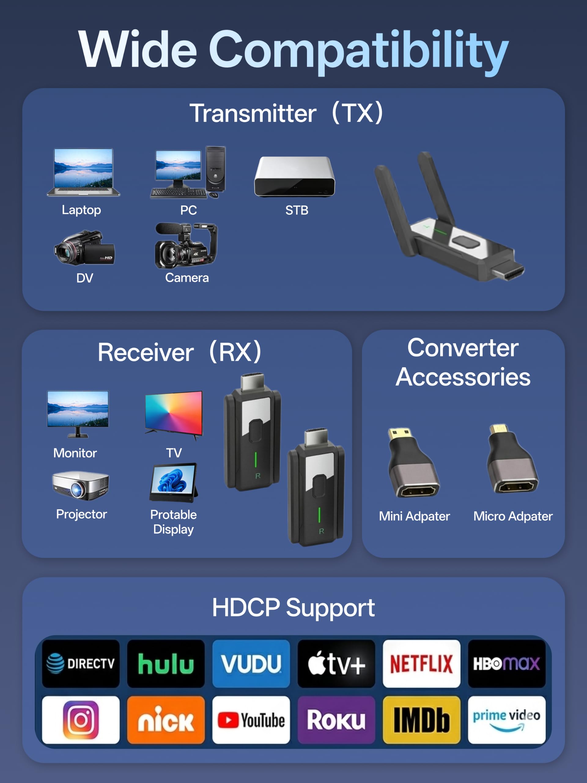 Bezprzewodowy nadajnik HDMI i 2 odbiorniki, 50 m, przedłużacz Plug and Play