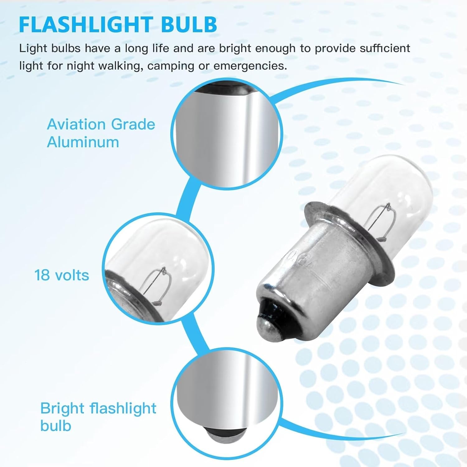 DW9083 Xenon Flashlight Replacement Bulbs Compatible for Ryobi 18 Volt P700 / FL1800 Cordless Flashlights & P703 / P704 Cordless Lithium Worklights Latest Version