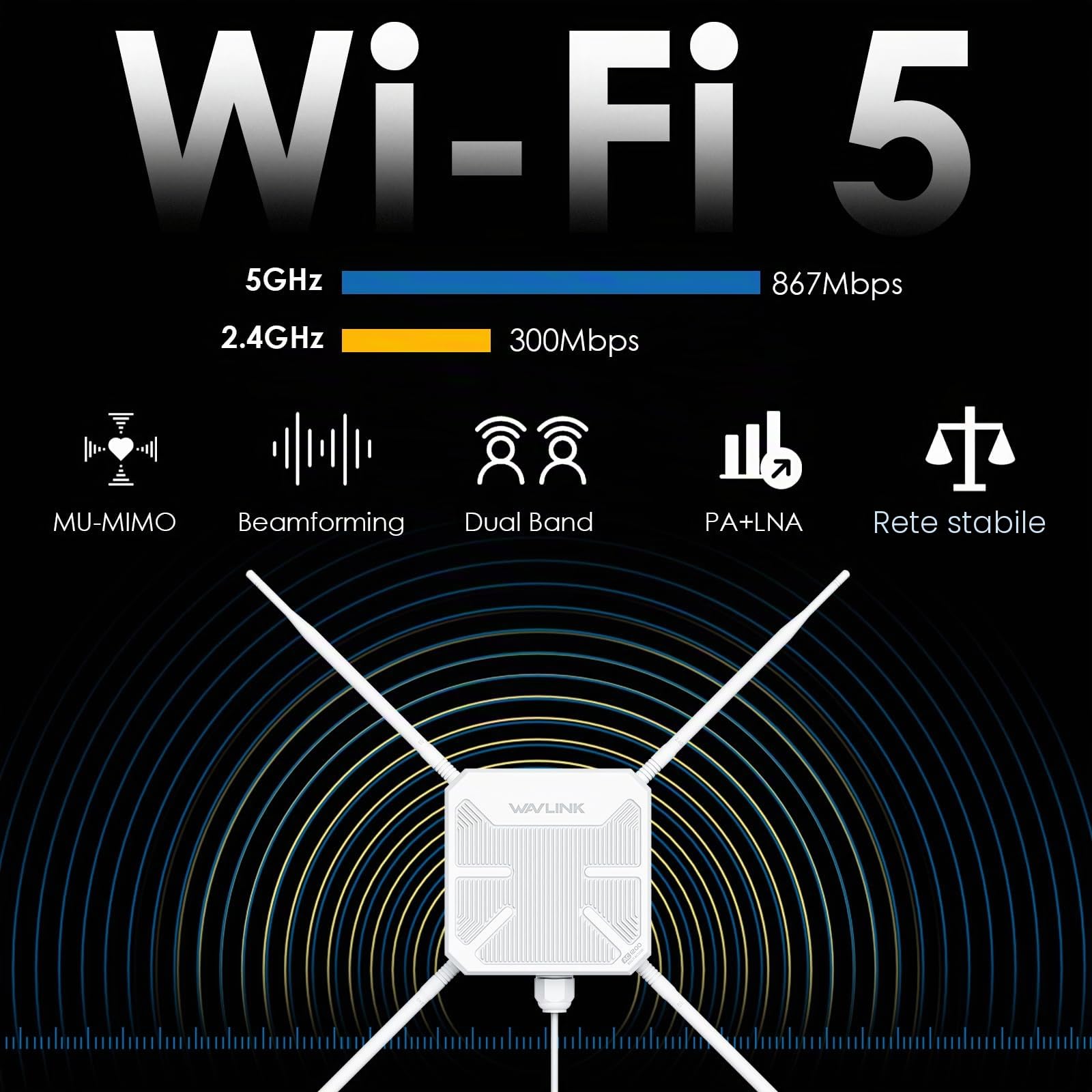 Wavlink AC1200 Ripetitore WiFi da Esterno con Antenna a Lungo Raggio - Amplificatore PoE per Grandi Spazi Remoti